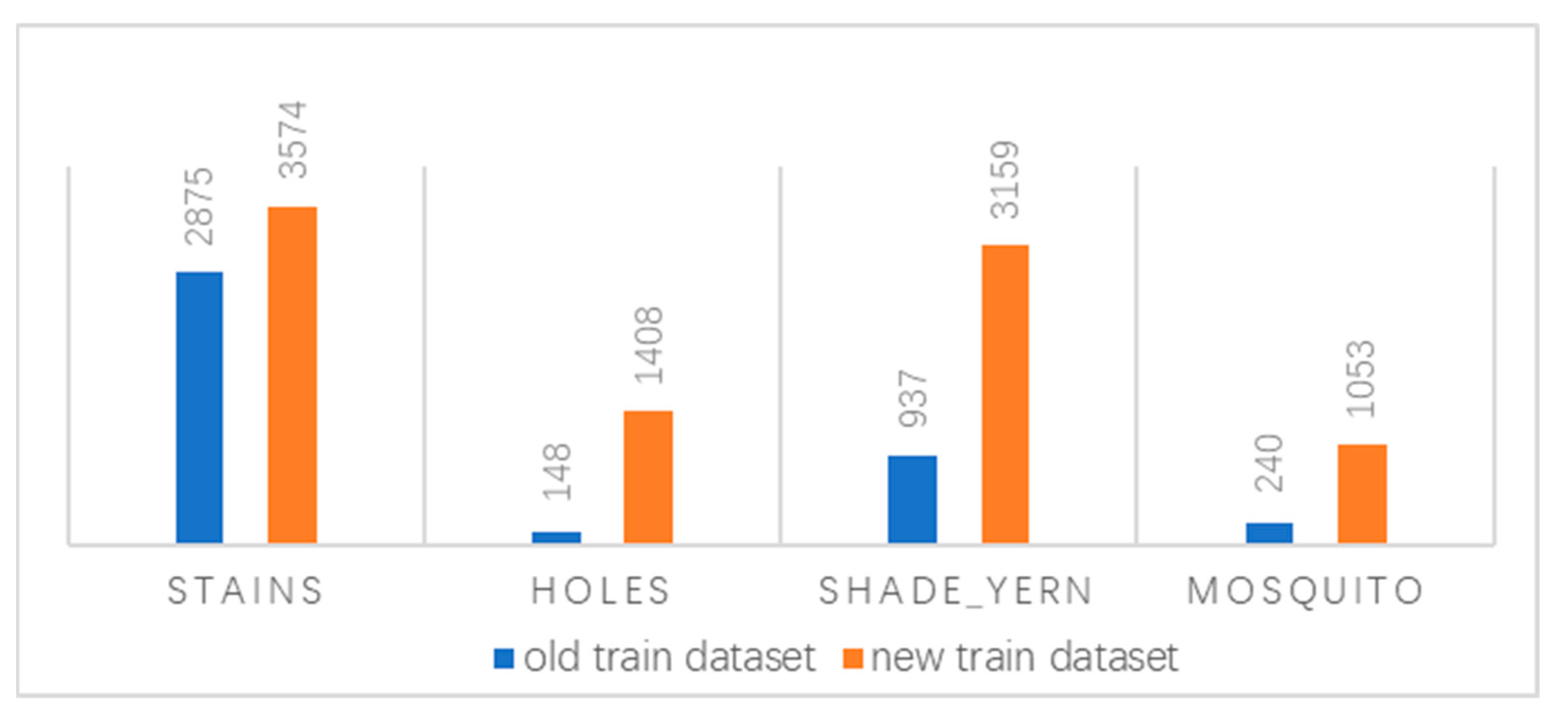 Applsci 13 10500 g016