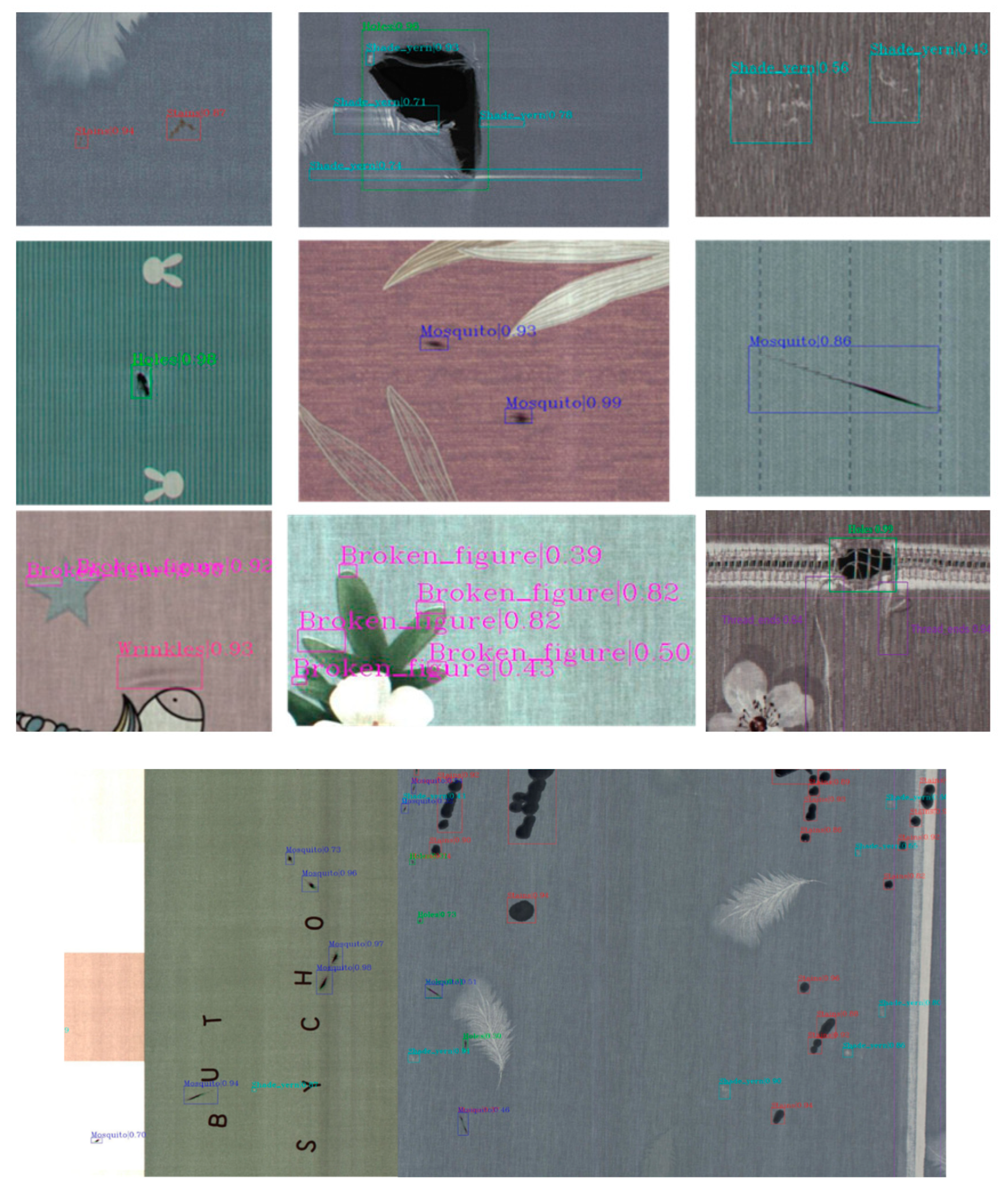 Applsci 13 10500 g022