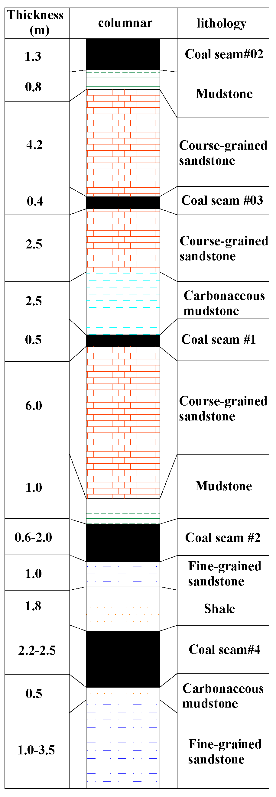 Applsci 13 10504 g002