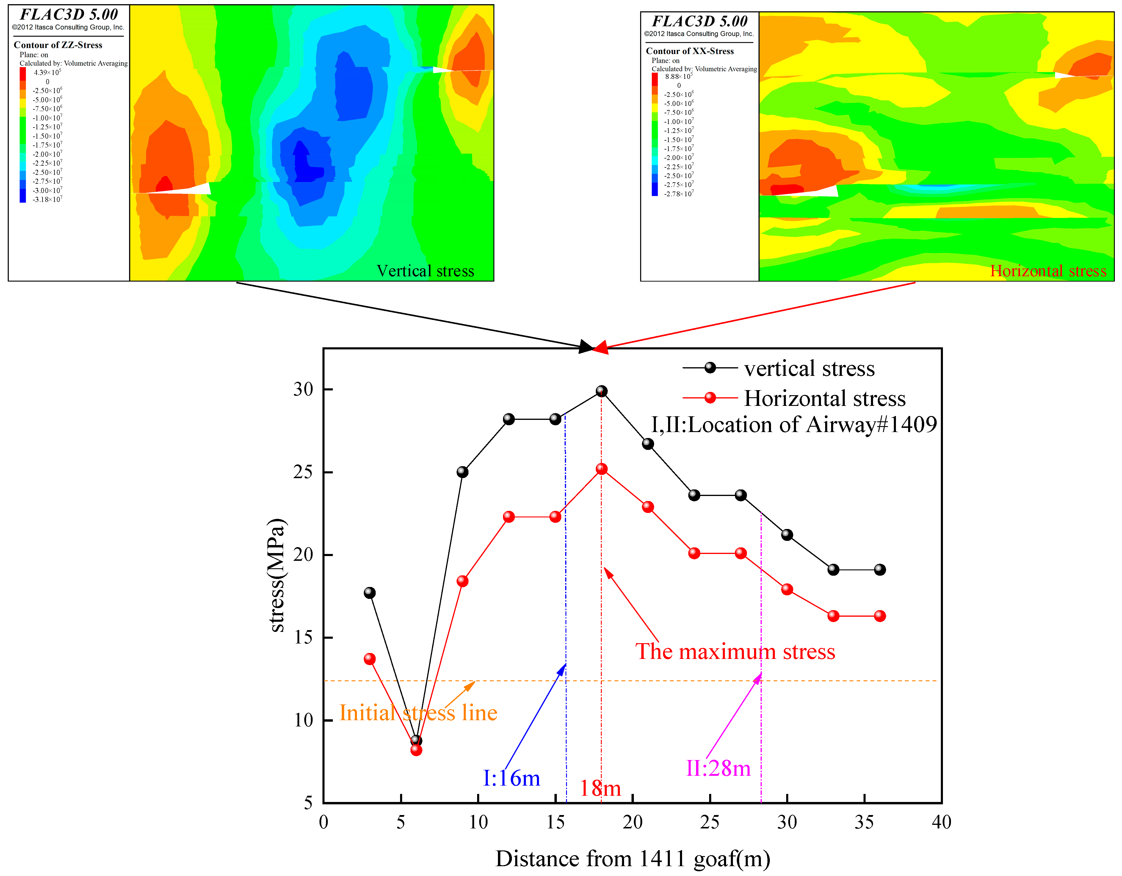 Applsci 13 10504 g009