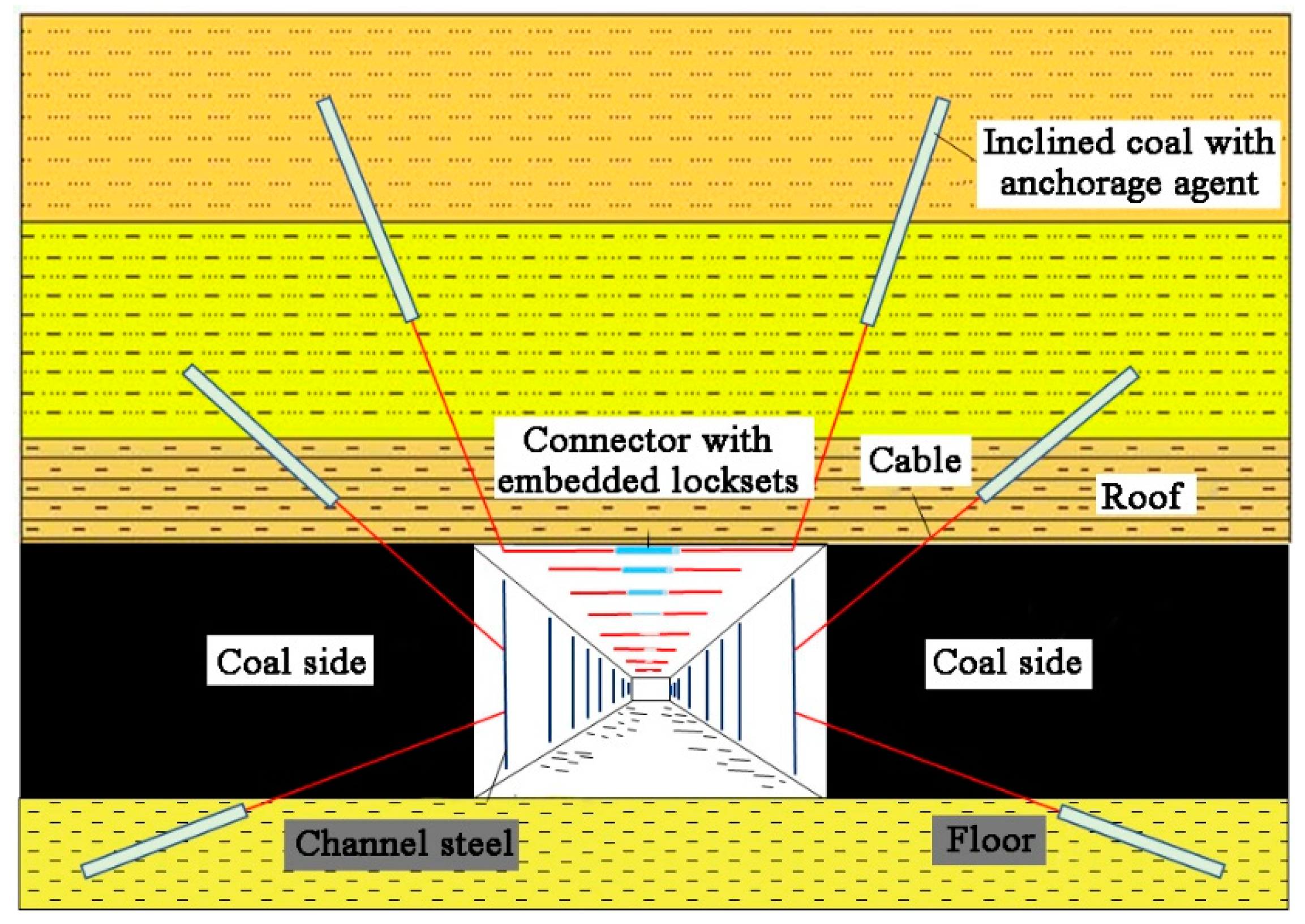 Applsci 13 10504 g010