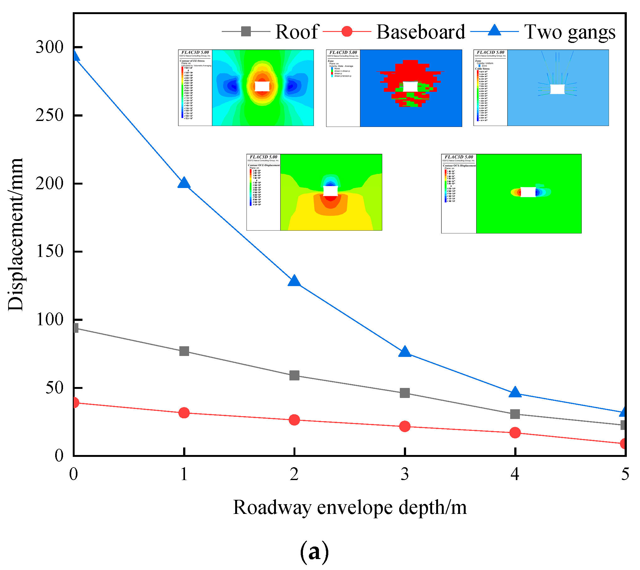 Applsci 13 10504 g017a
