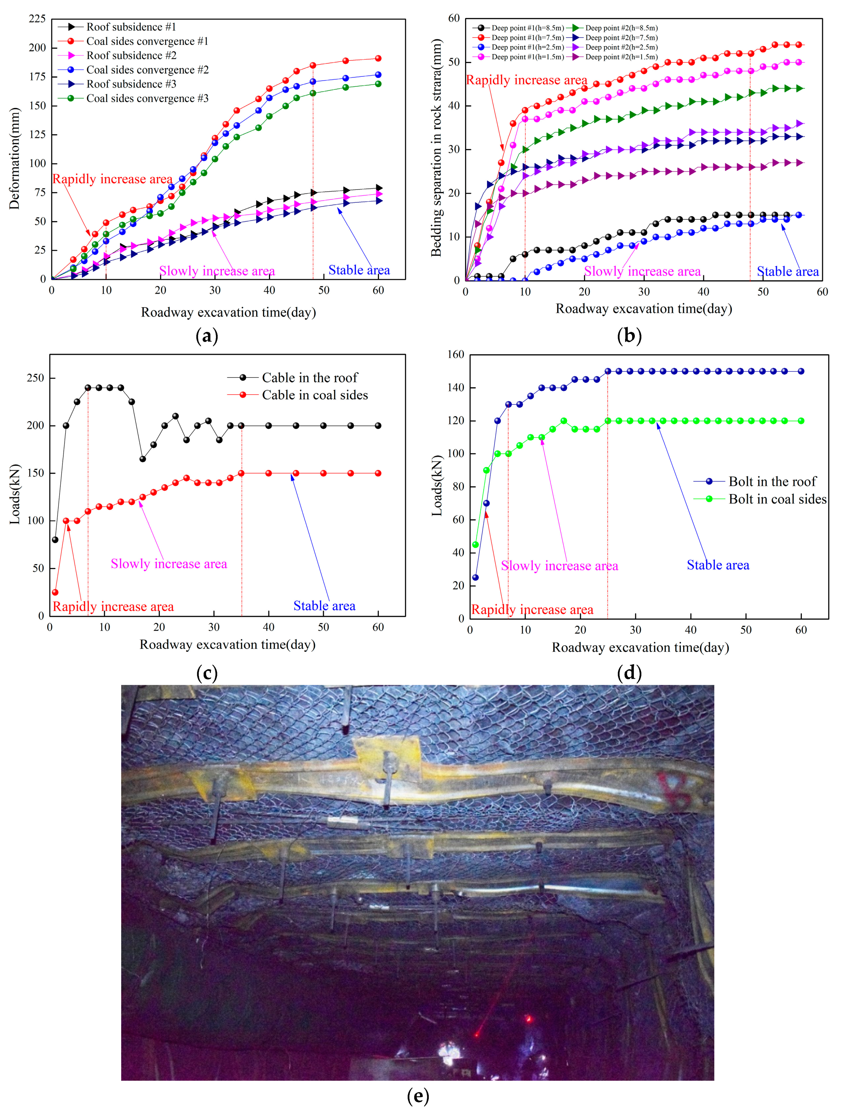 Applsci 13 10504 g019