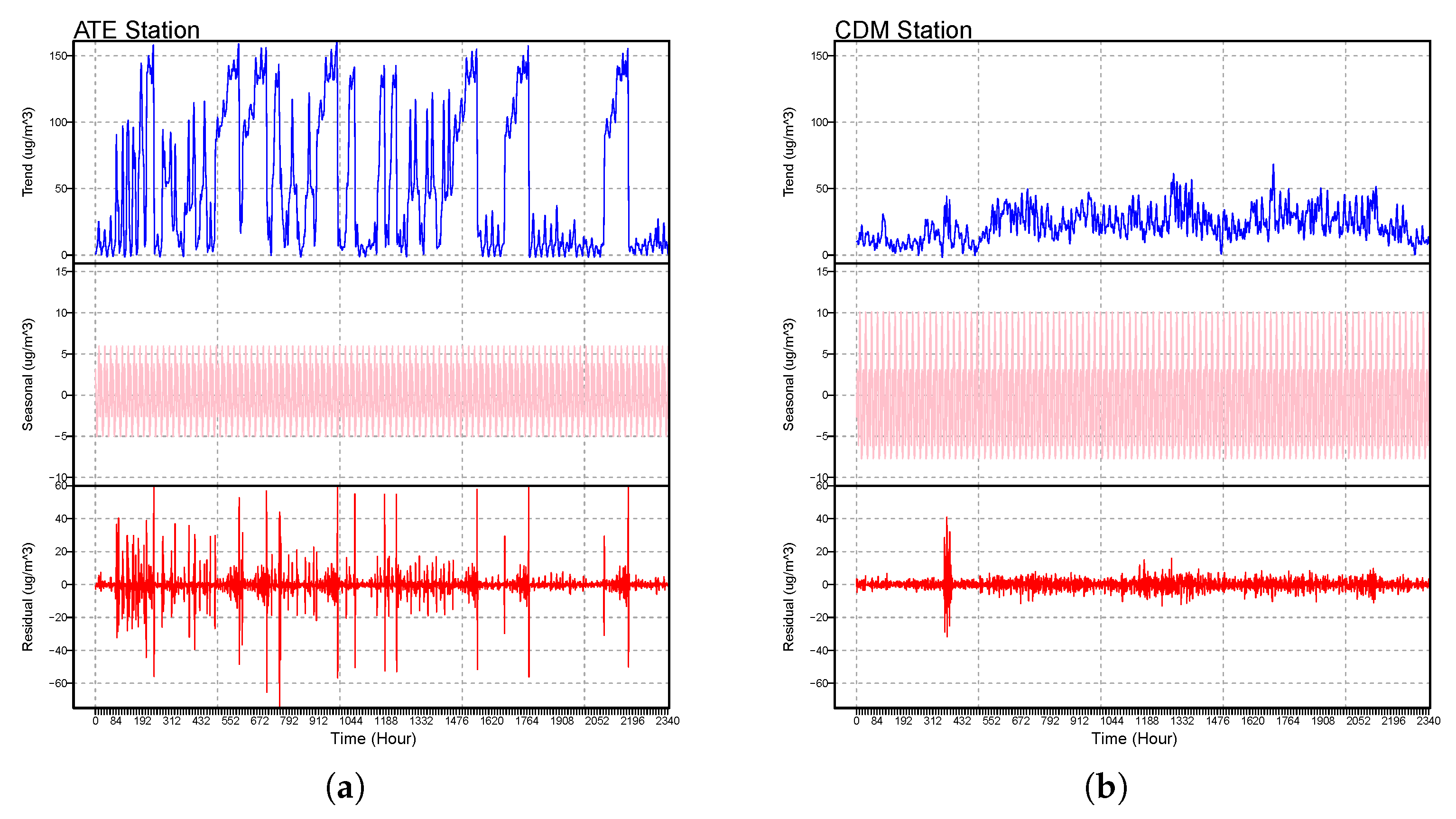 Applsci 13 10514 g001a Applsci 13 10514 g001a