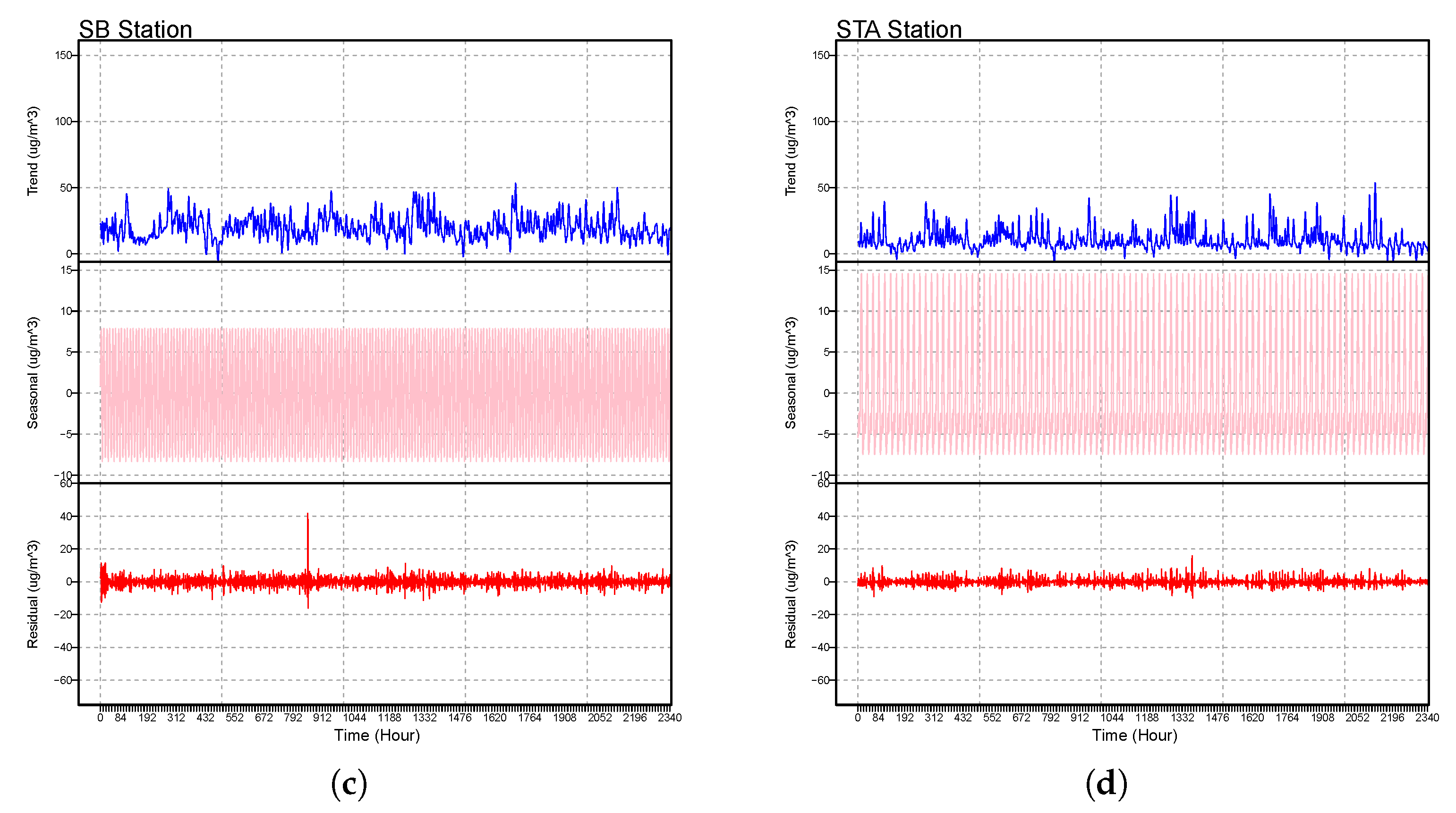 Applsci 13 10514 g001b Applsci 13 10514 g001b