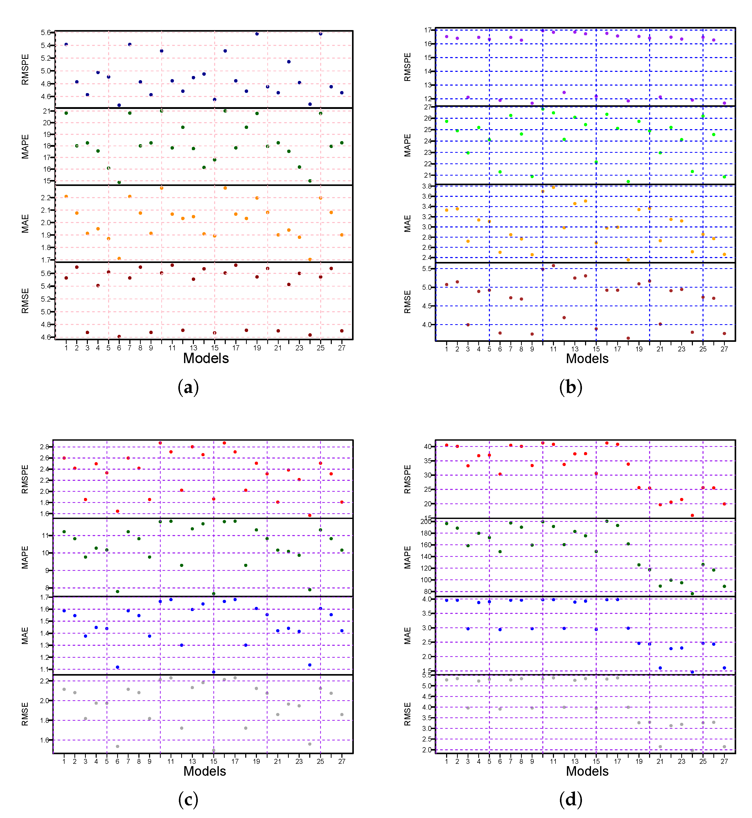 Applsci 13 10514 g004 Applsci 13 10514 g004