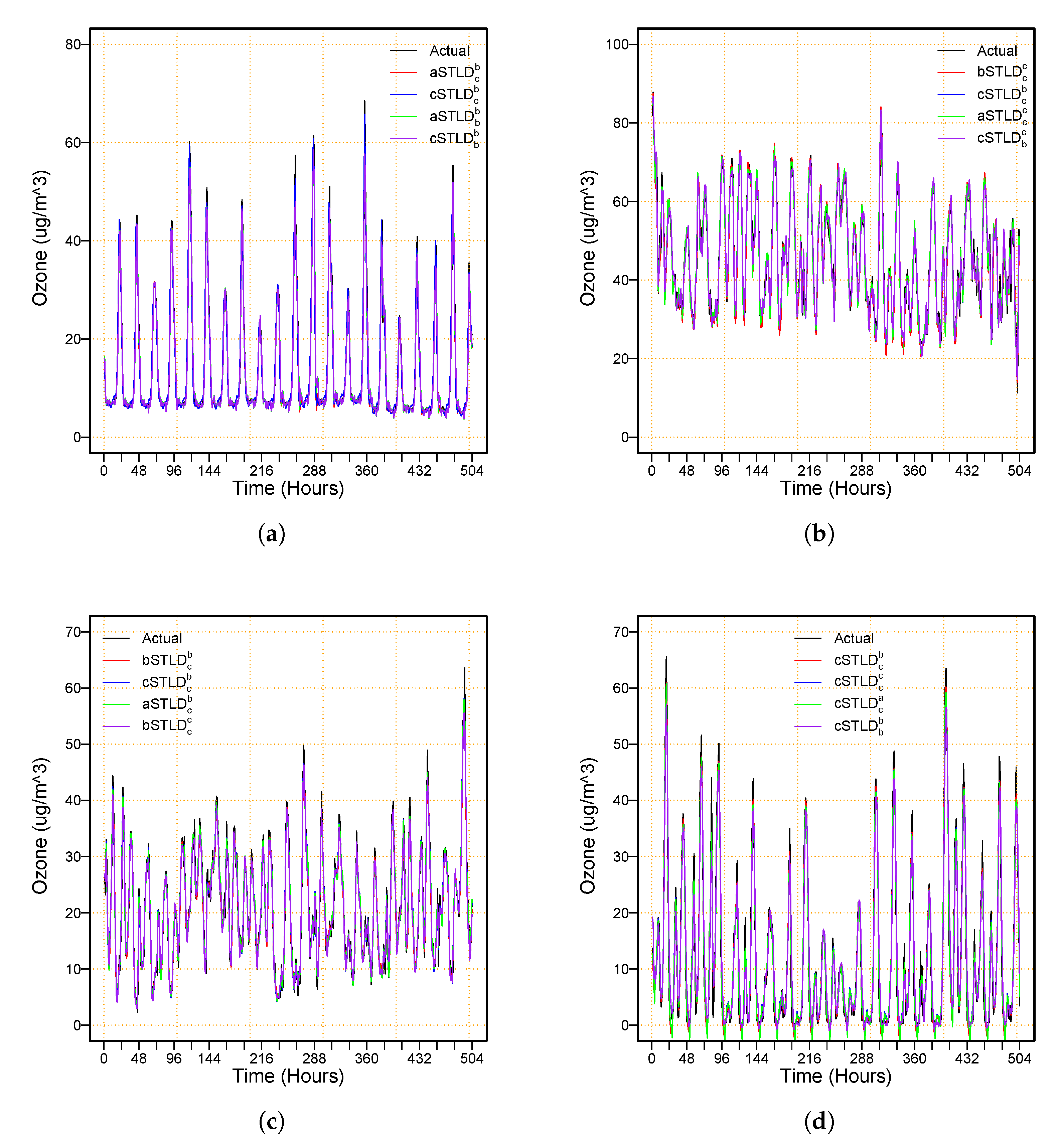 Applsci 13 10514 g007 Applsci 13 10514 g007