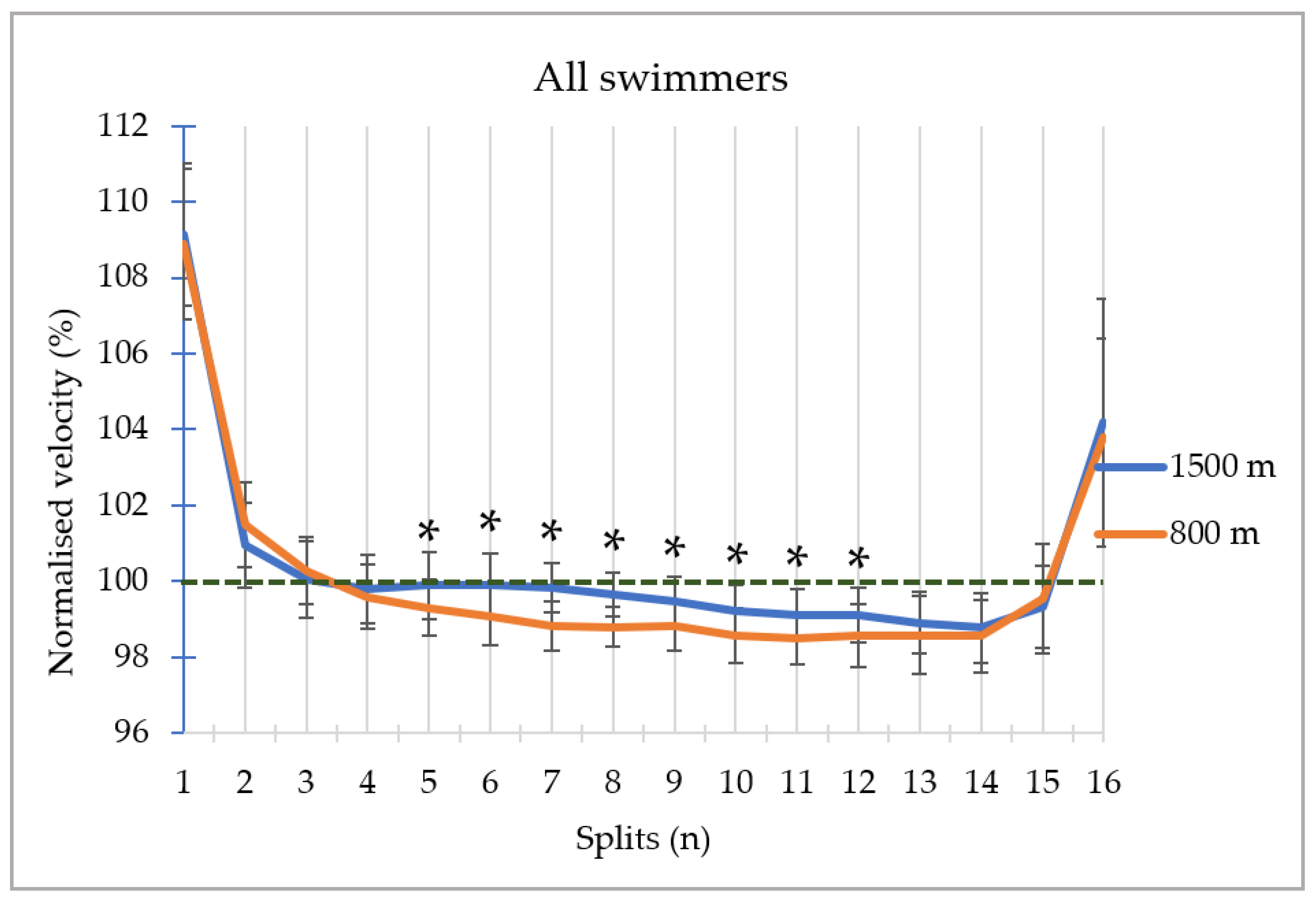 Applsci 13 10515 g001