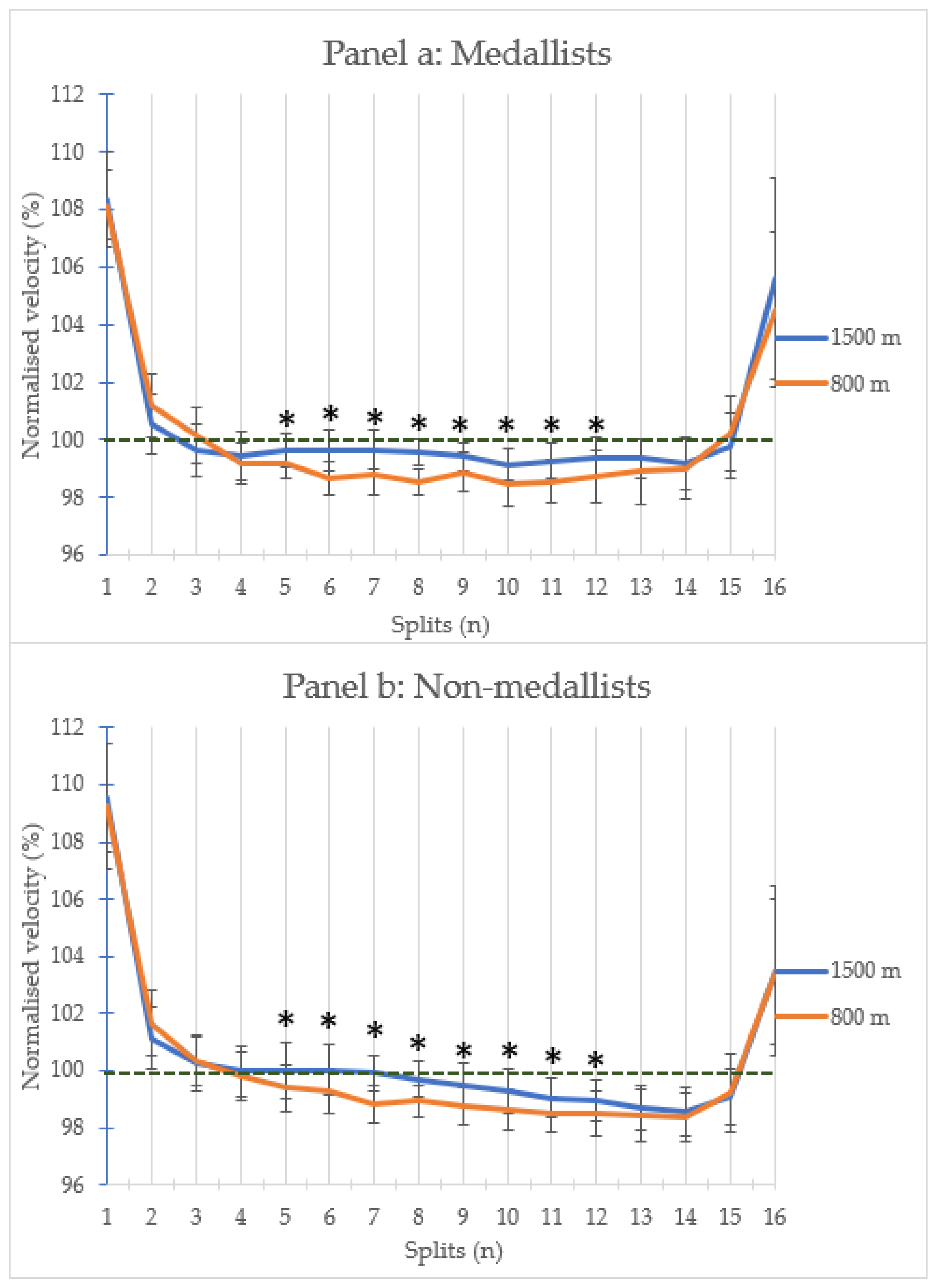 Applsci 13 10515 g004