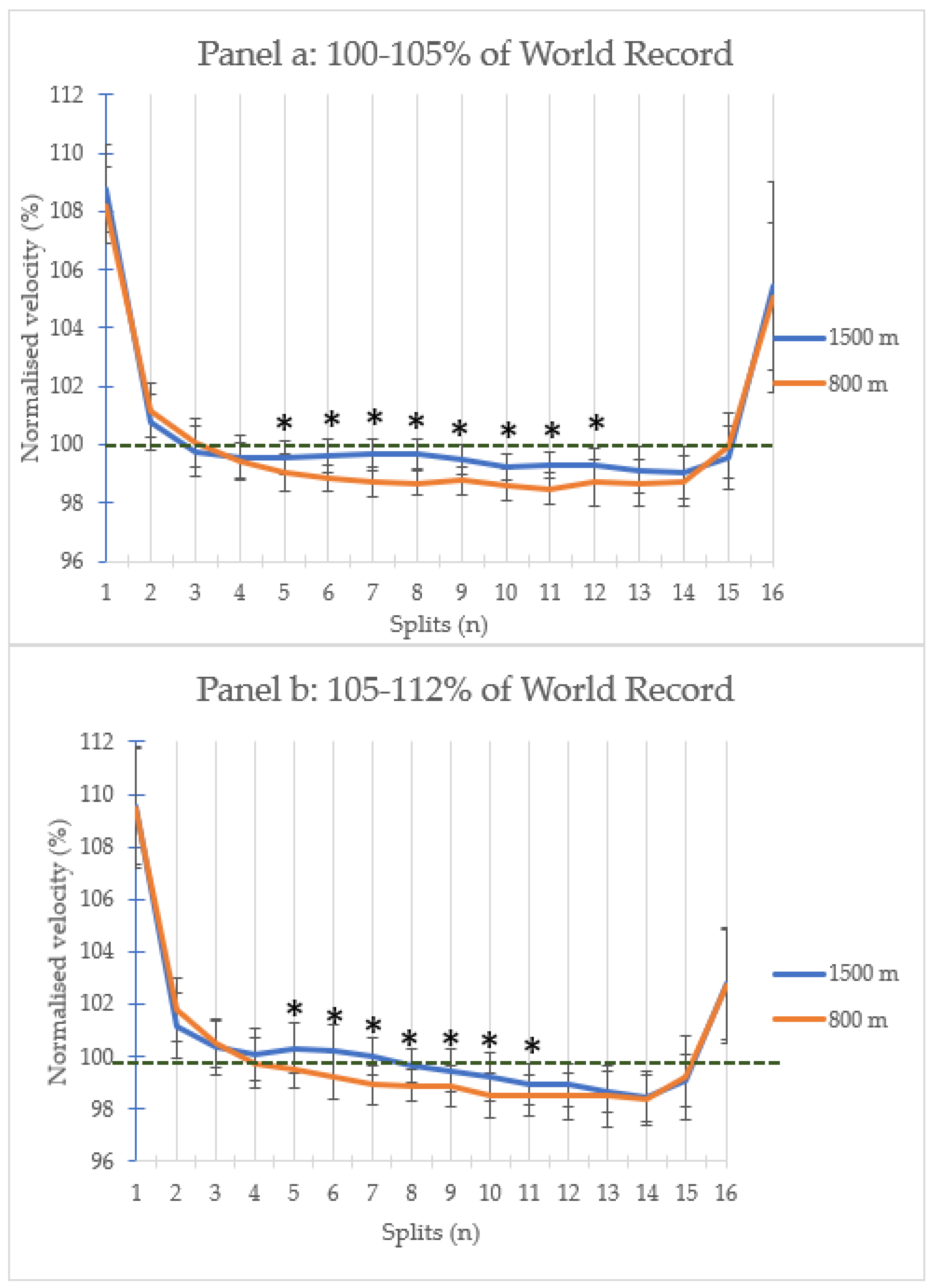 Applsci 13 10515 g005
