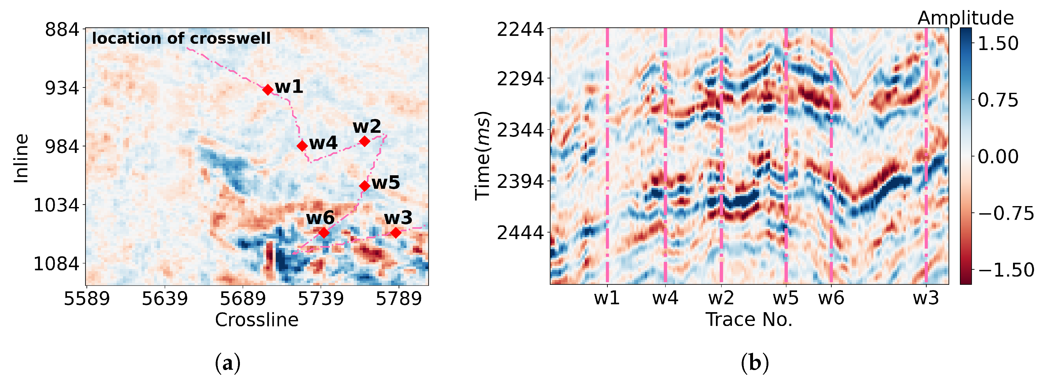 Applsci 13 10519 g007