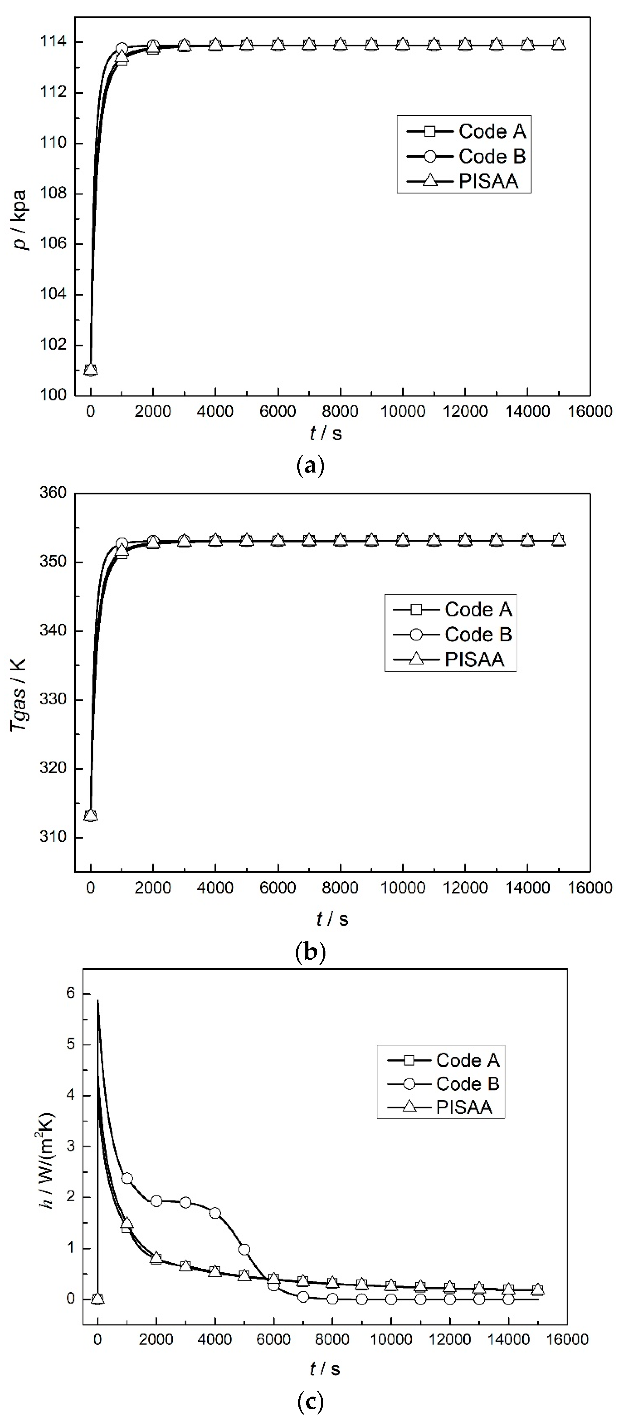 Applsci 13 10520 g002a Applsci 13 10520 g002a