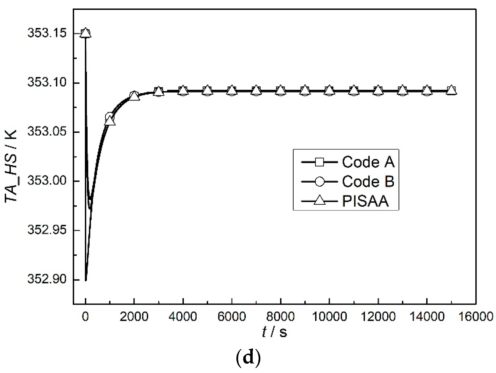 Applsci 13 10520 g002b Applsci 13 10520 g002b