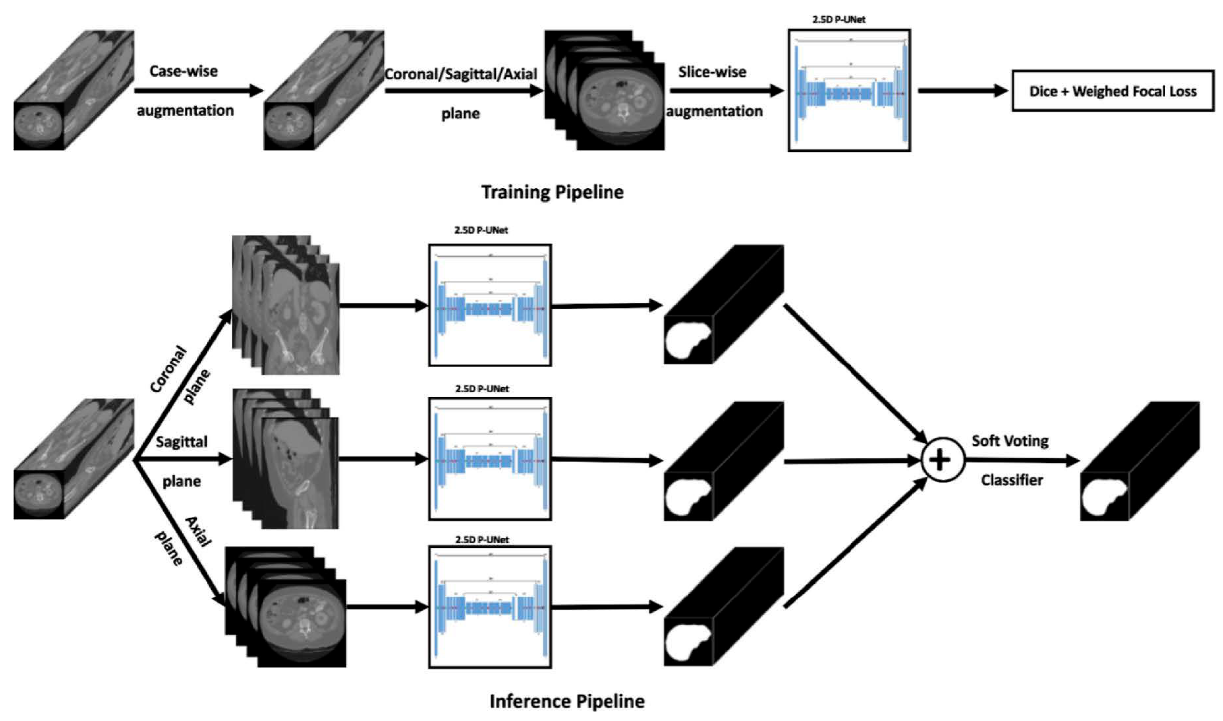 Applsci 13 10521 g005