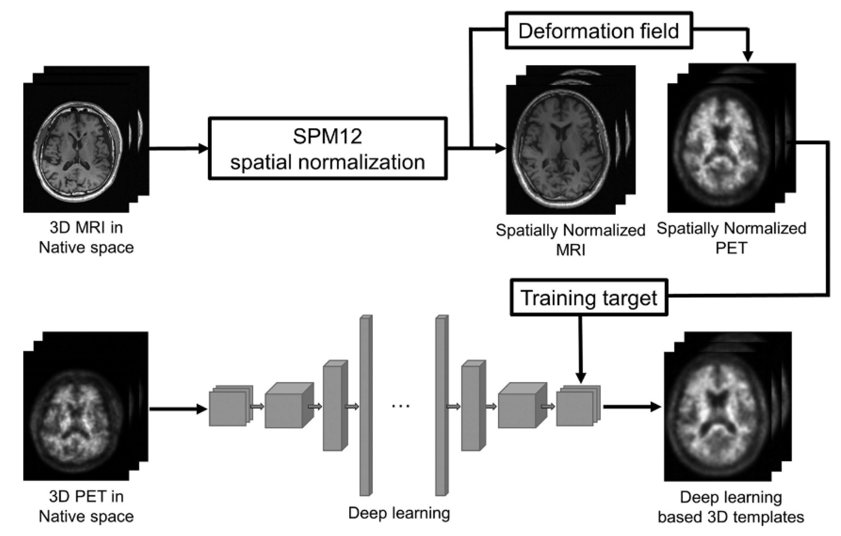 Applsci 13 10521 g011