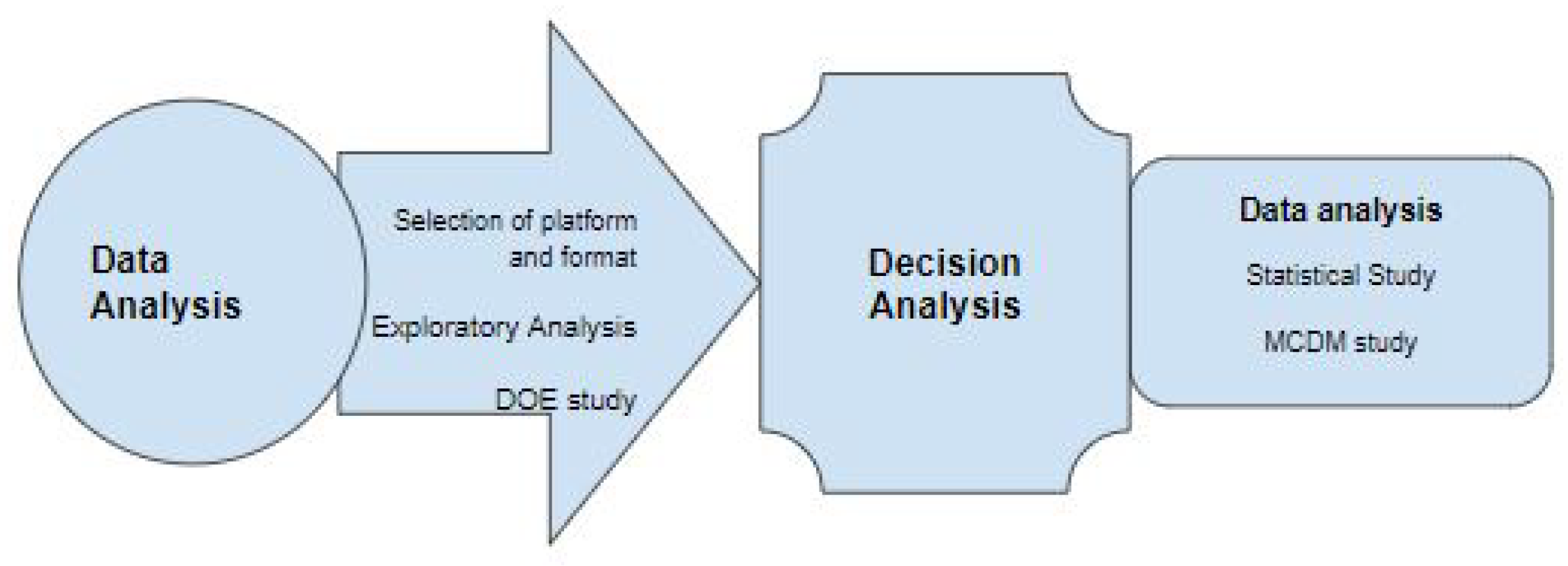 Applsci 13 10522 g007