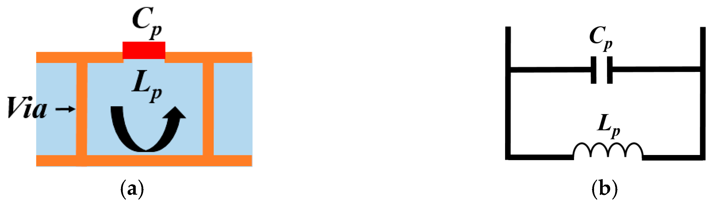 Applsci 13 10523 g002