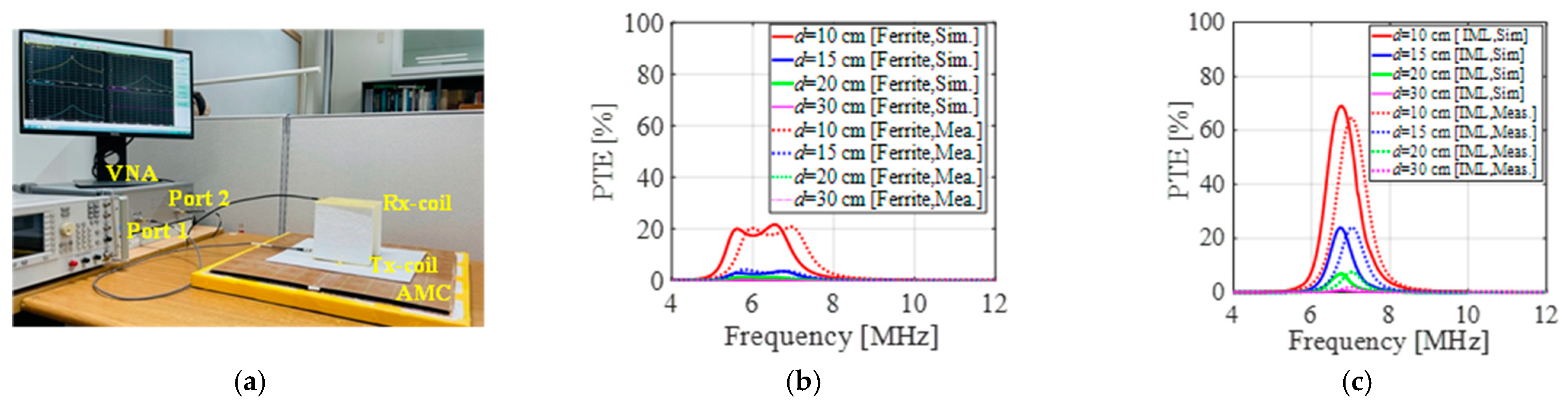 Applsci 13 10523 g009