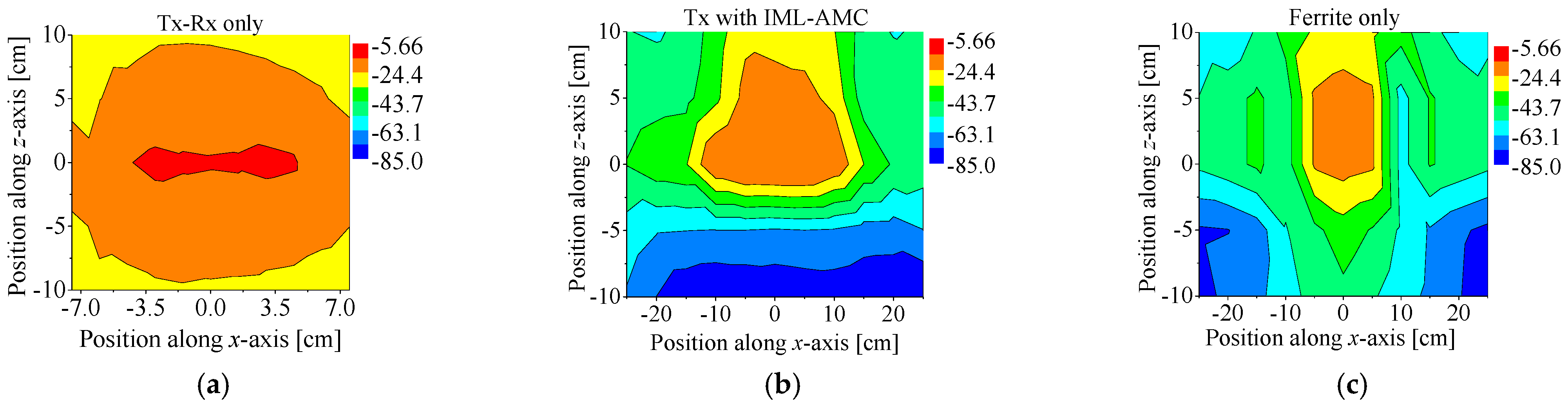 Applsci 13 10523 g011