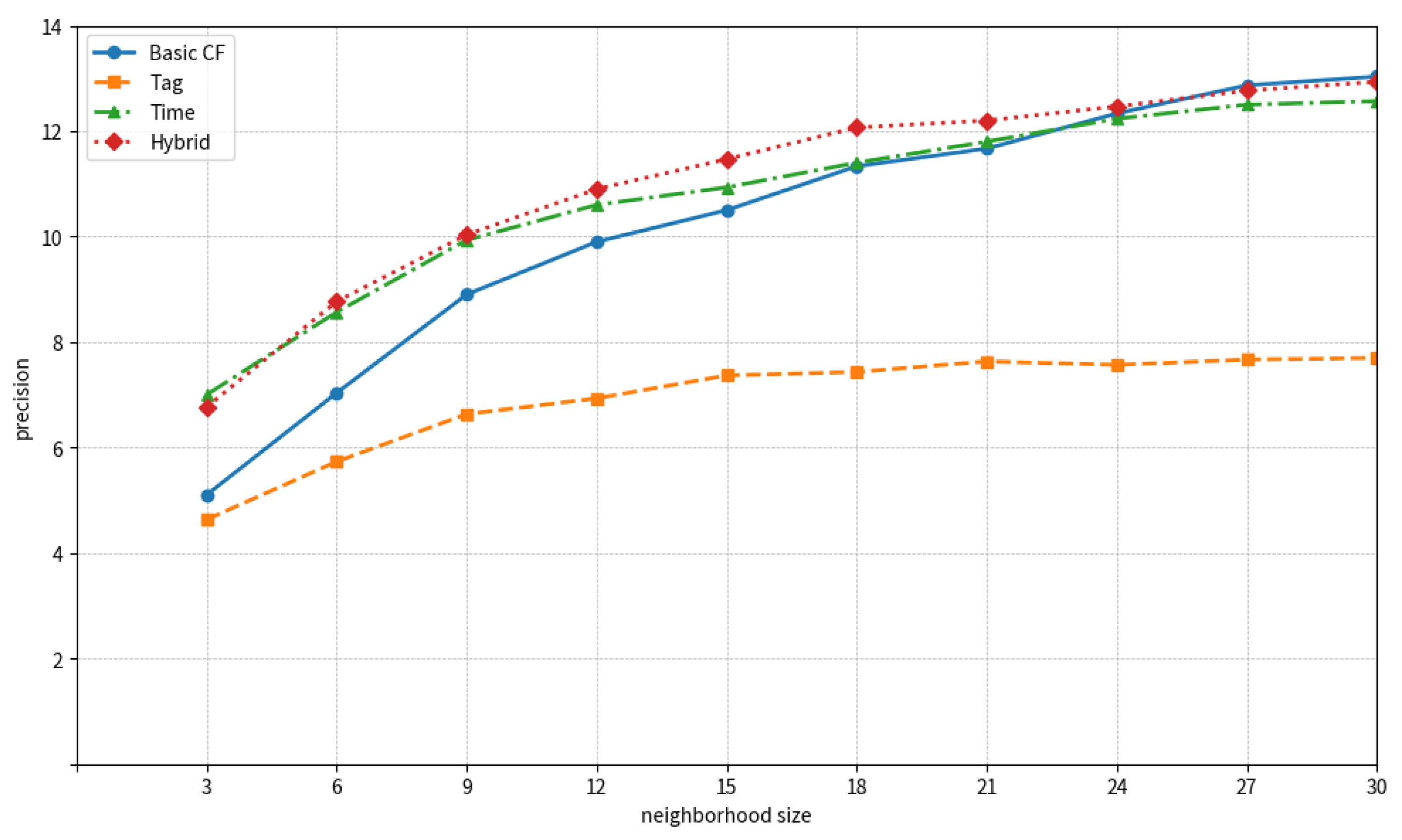 Applsci 13 10528 g001