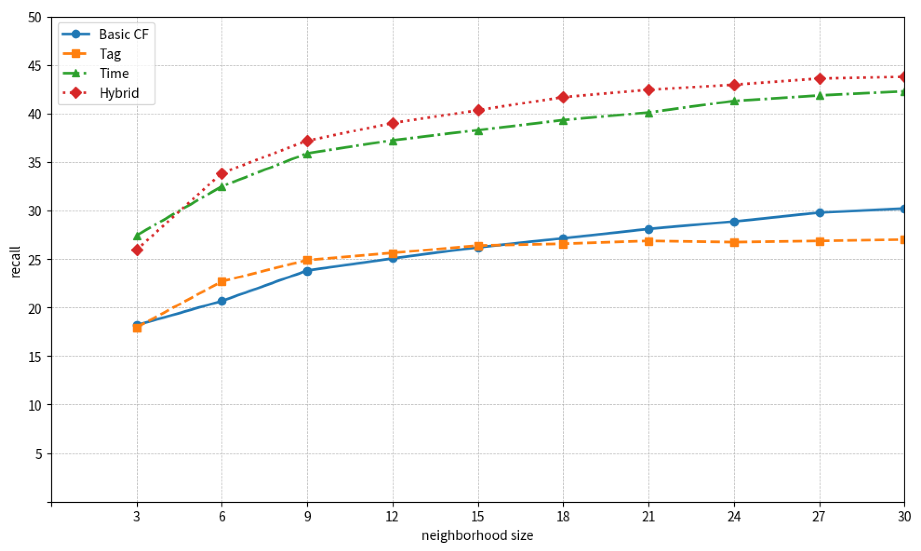 Applsci 13 10528 g002