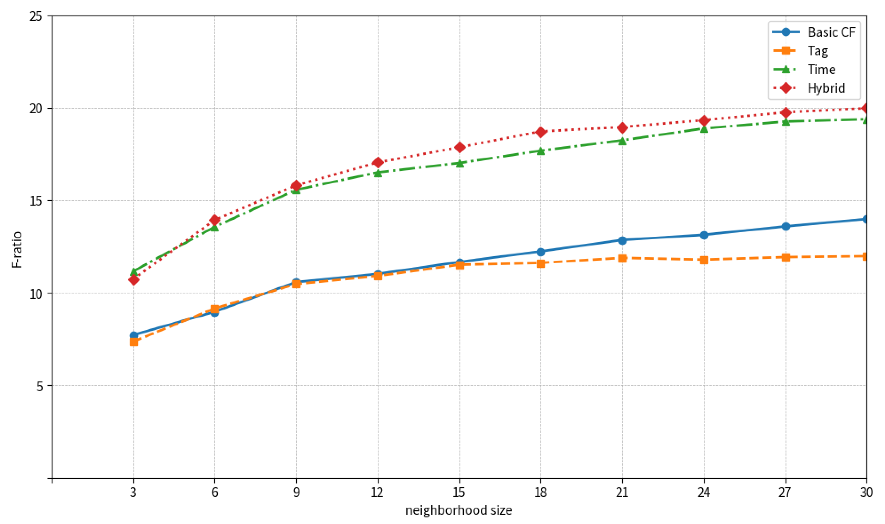 Applsci 13 10528 g003