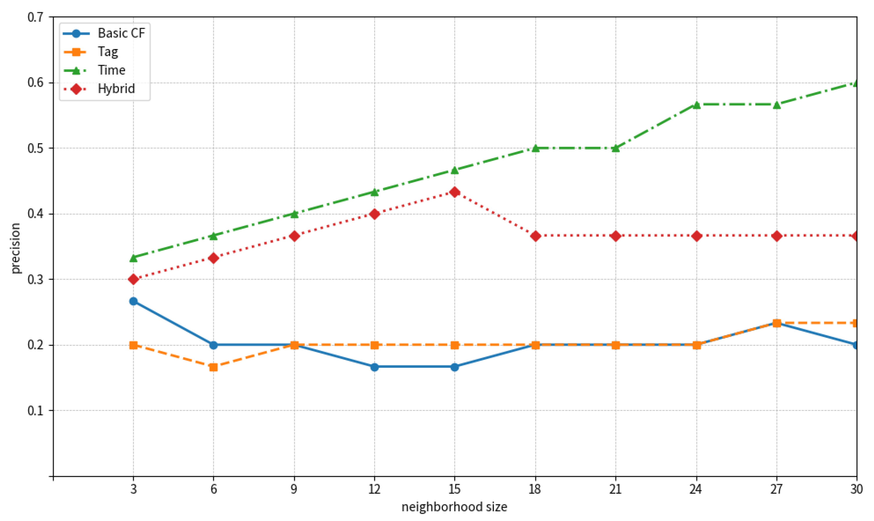 Applsci 13 10528 g004