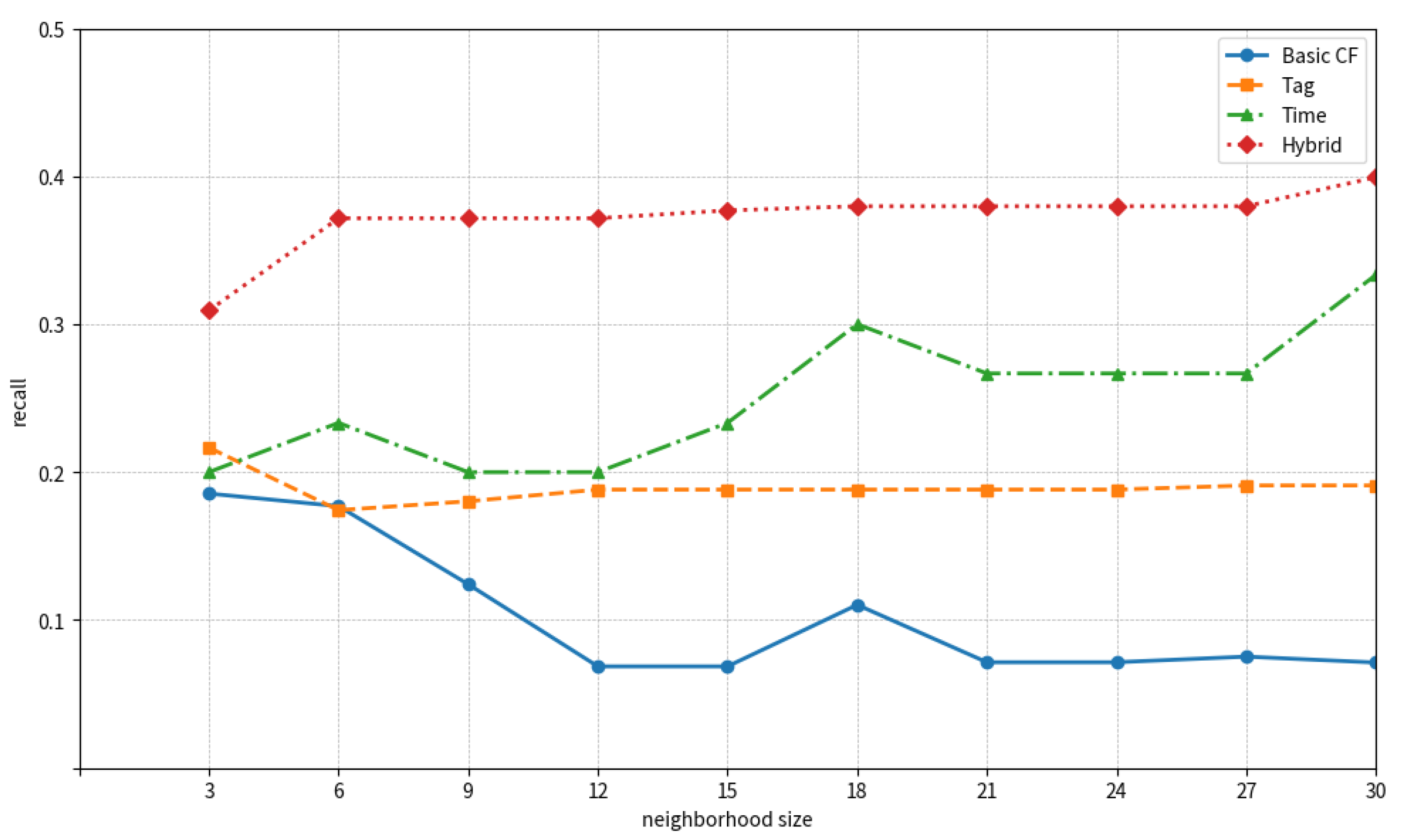 Applsci 13 10528 g005