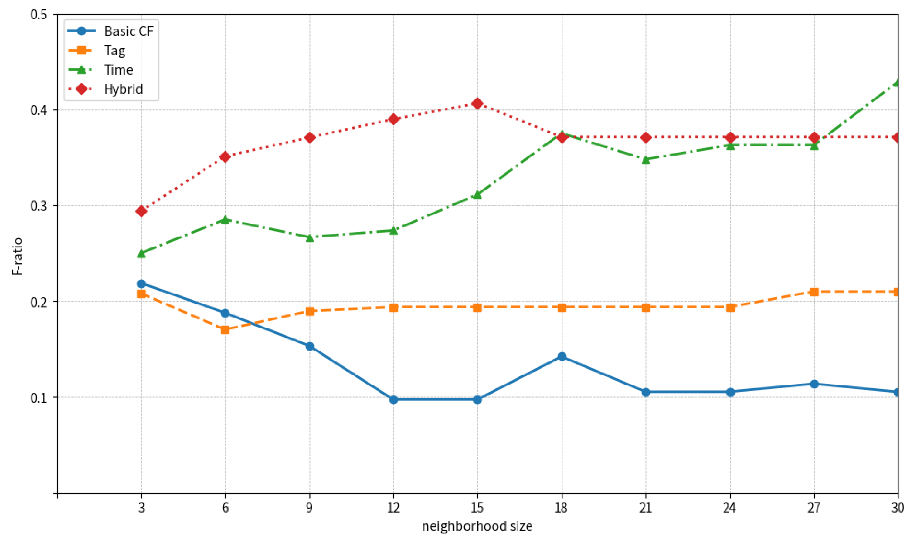 Applsci 13 10528 g006