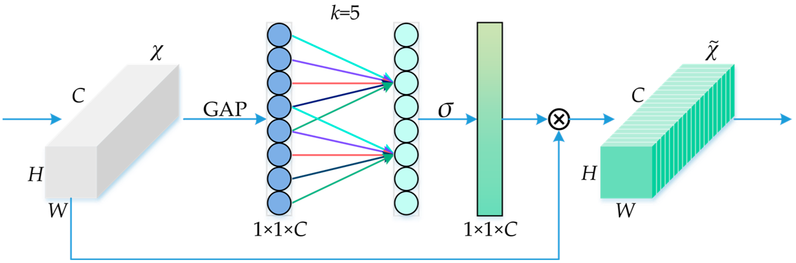 Applsci 13 10537 g004 Applsci 13 10537 g004