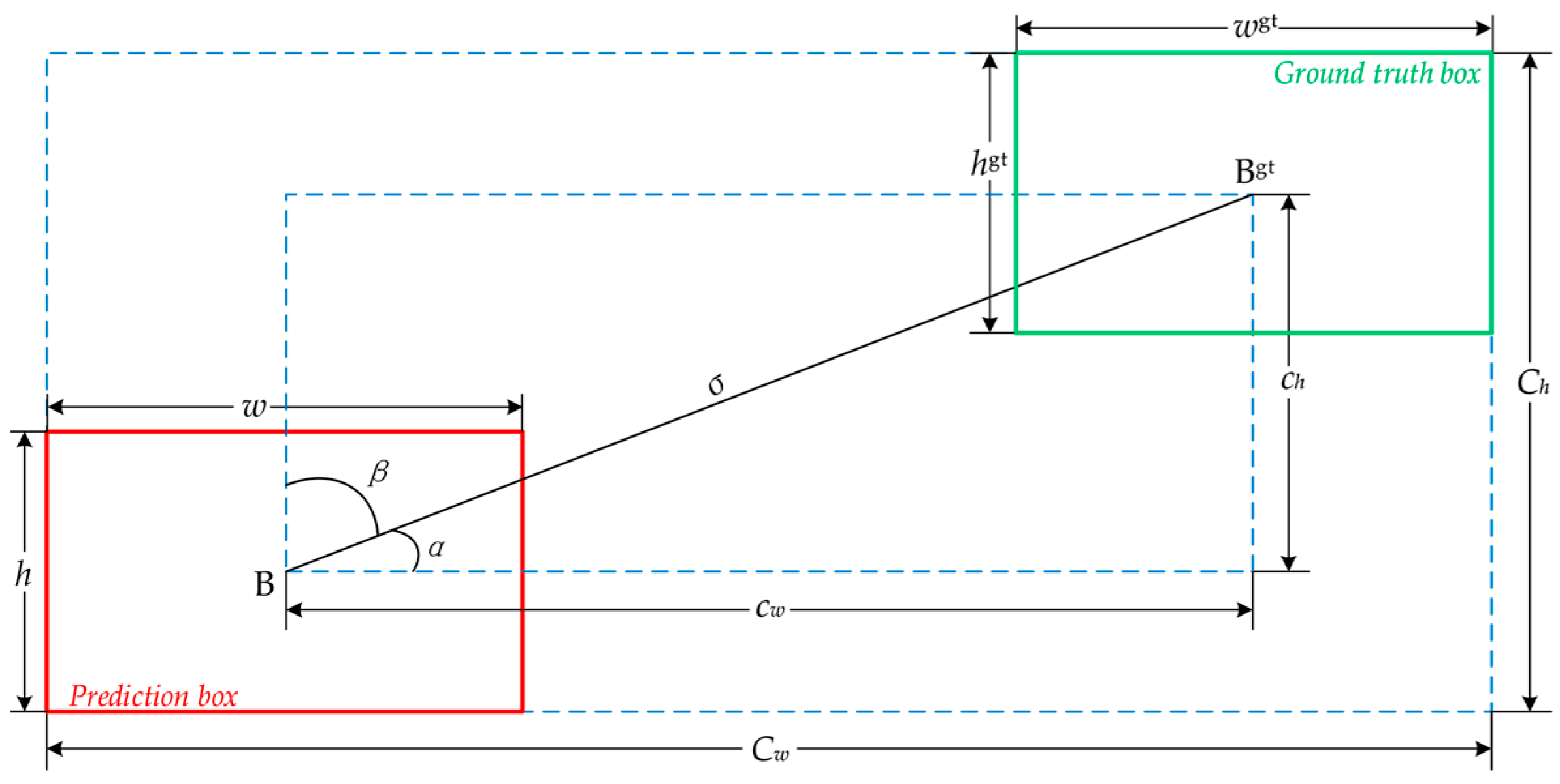 Applsci 13 10537 g005 Applsci 13 10537 g005