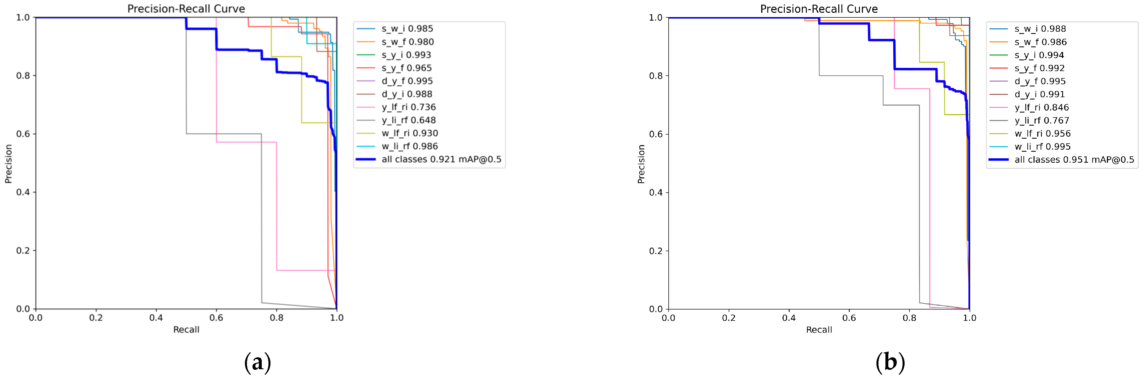 Applsci 13 10537 g010 Applsci 13 10537 g010