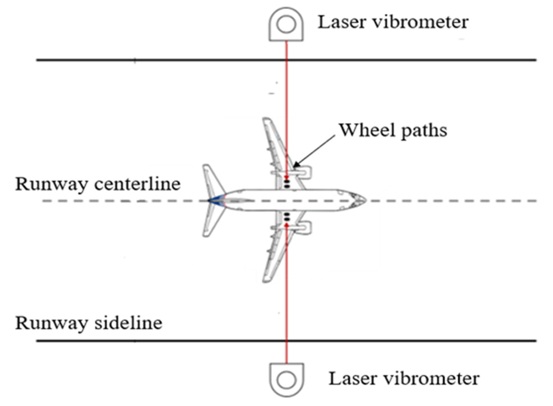 Applsci 13 10539 g002