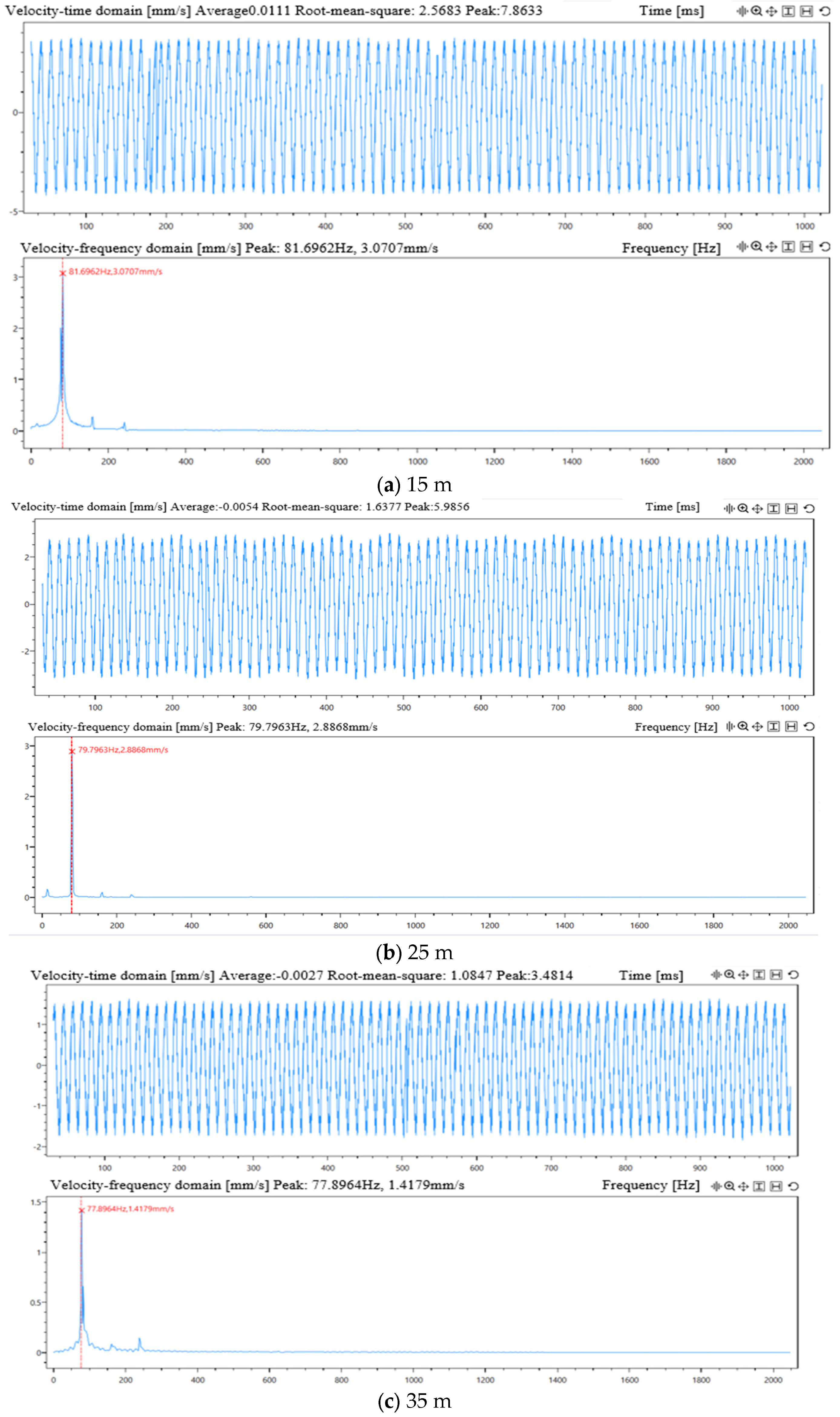 Applsci 13 10539 g004a