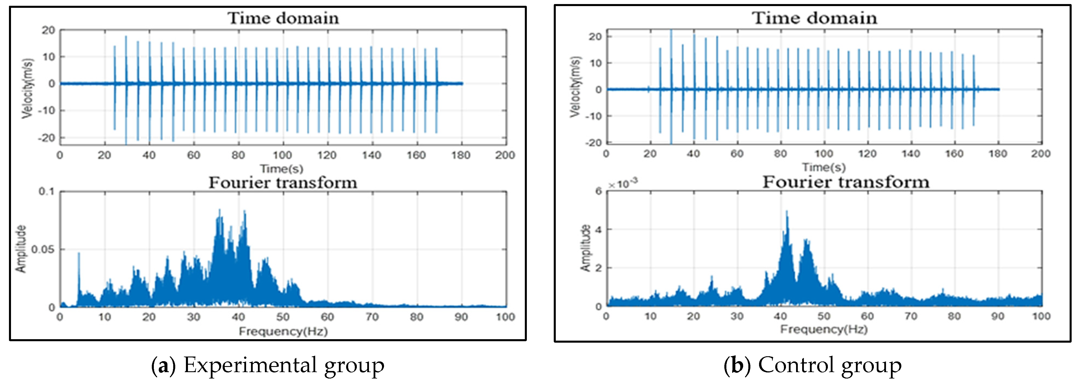 Applsci 13 10539 g008