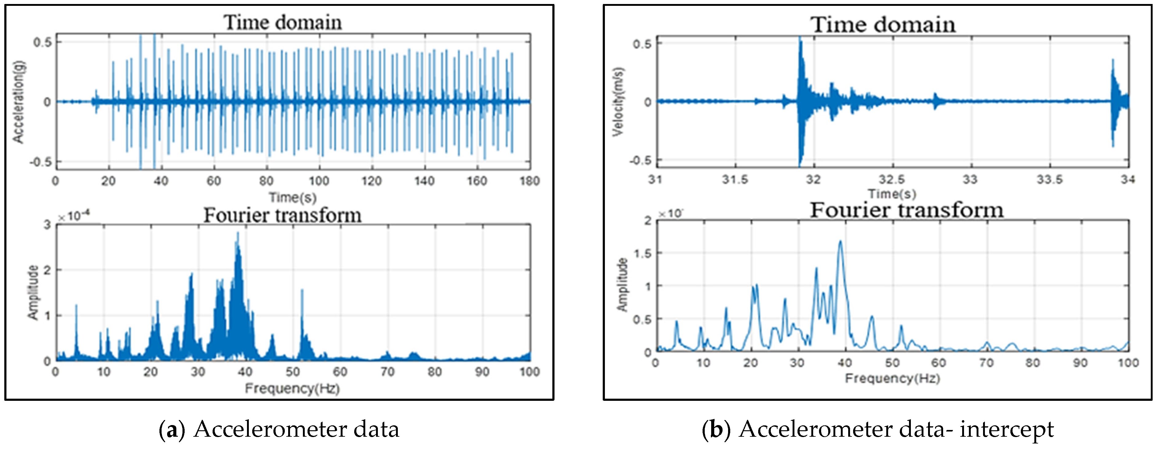 Applsci 13 10539 g009