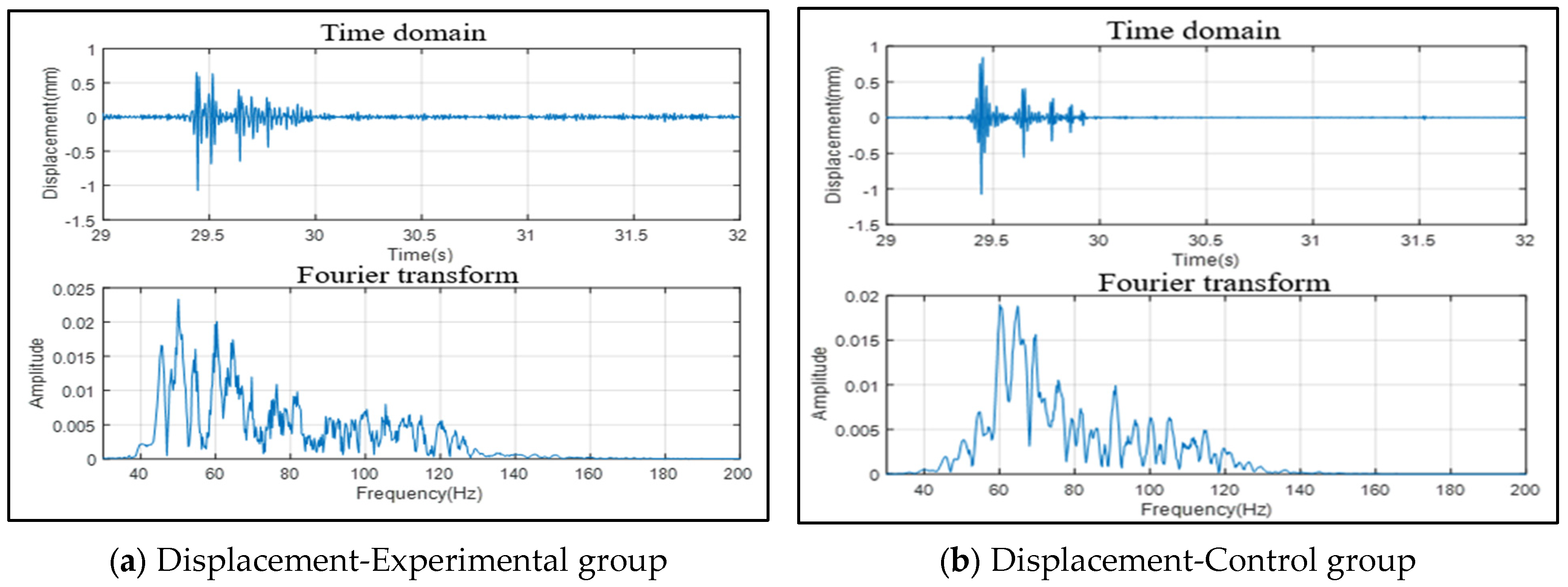 Applsci 13 10539 g011