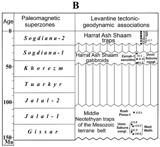 Applsci 13 10541 g019b