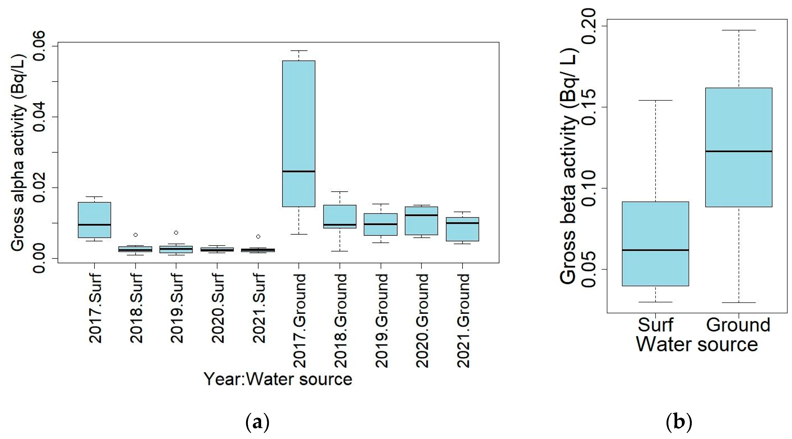 Applsci 13 10544 g002
