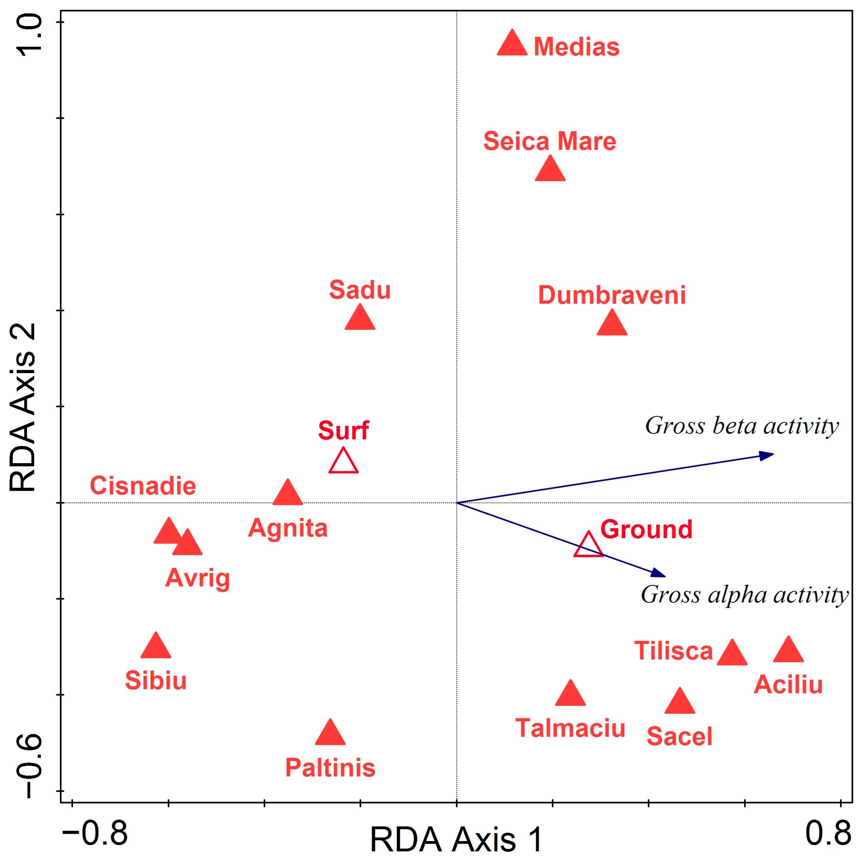 Applsci 13 10544 g005