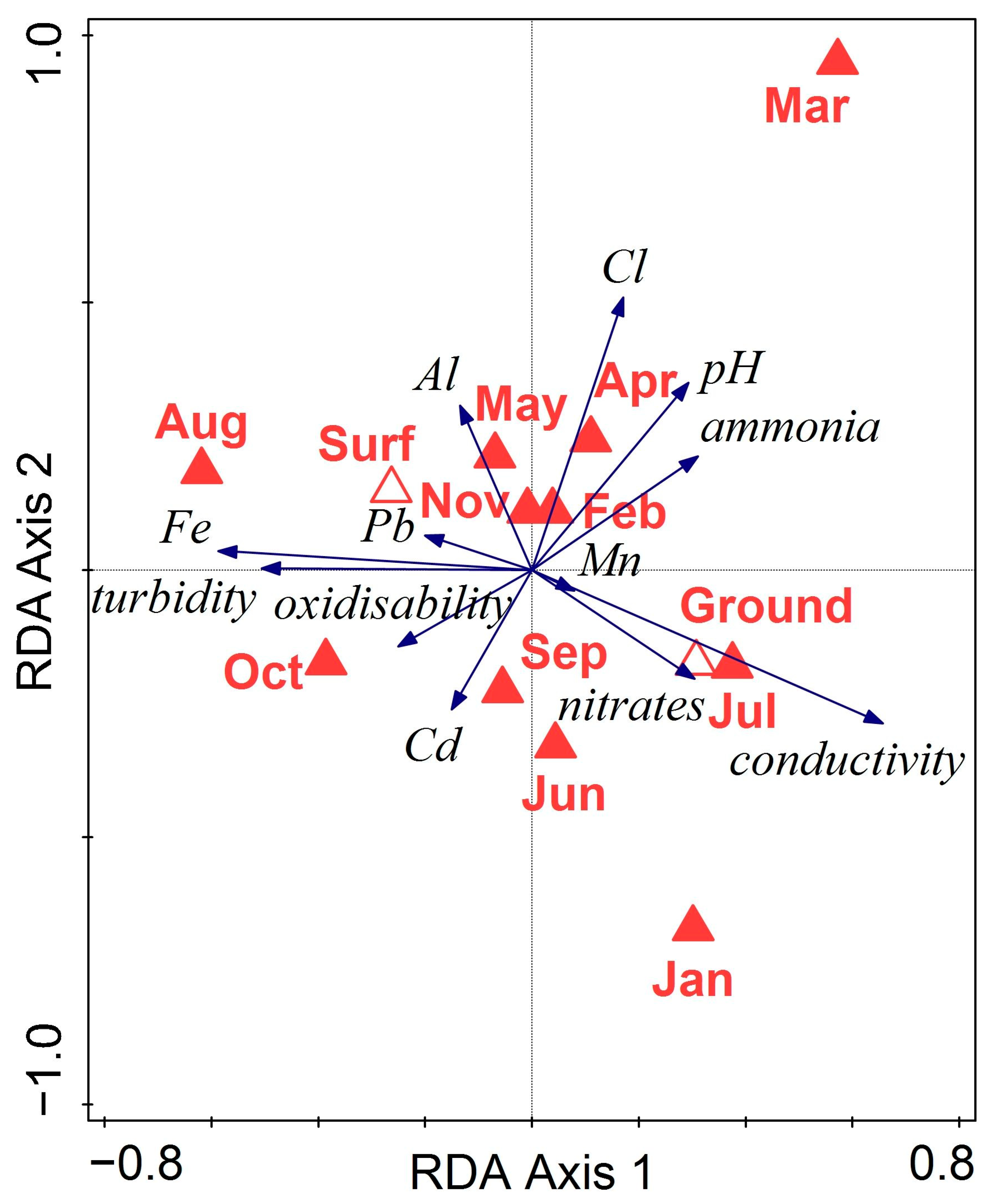 Applsci 13 10544 g006