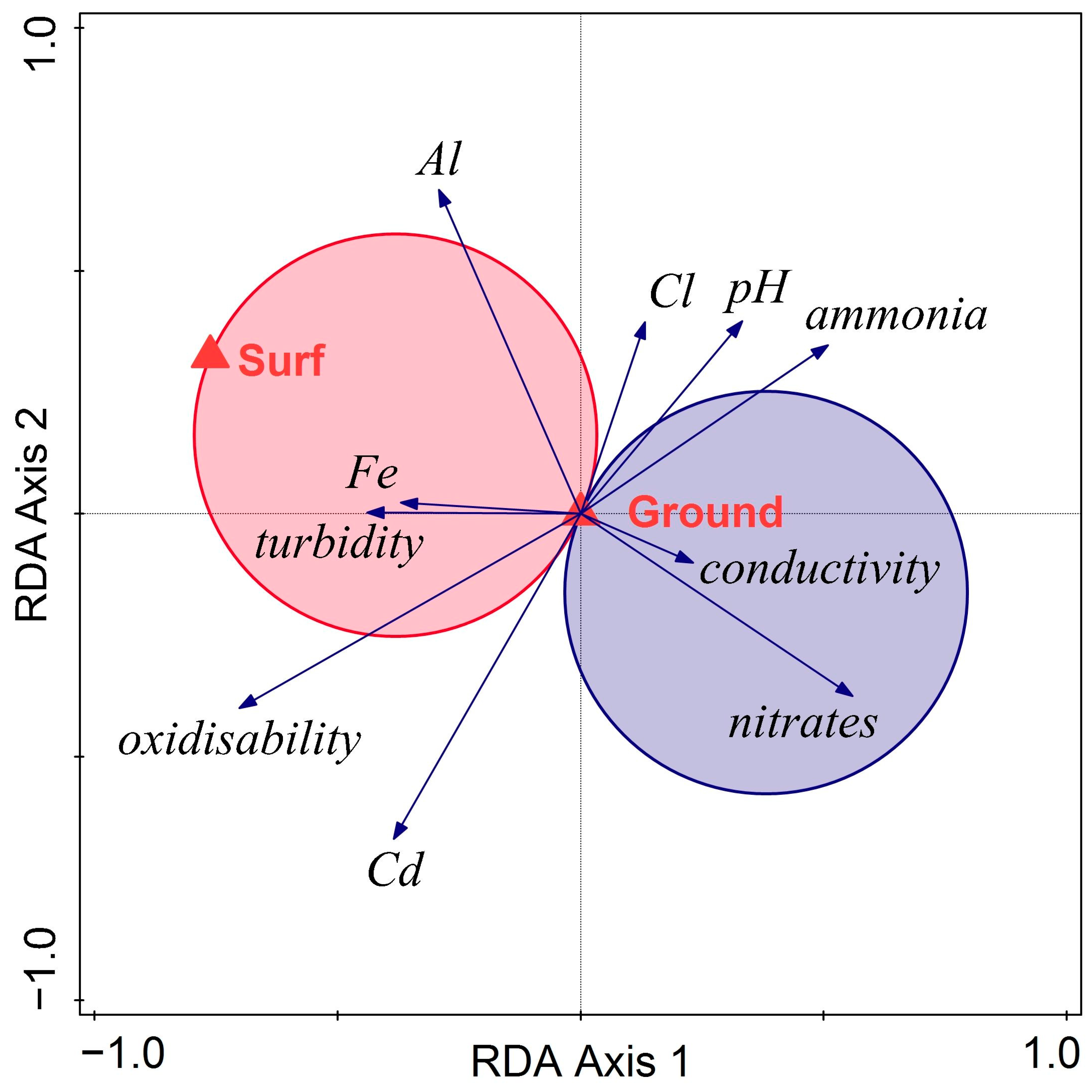 Applsci 13 10544 g007
