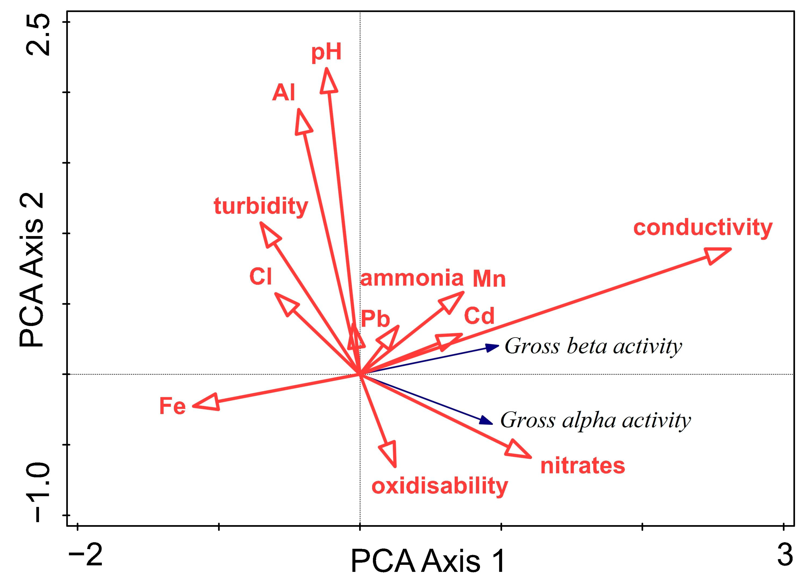 Applsci 13 10544 g009