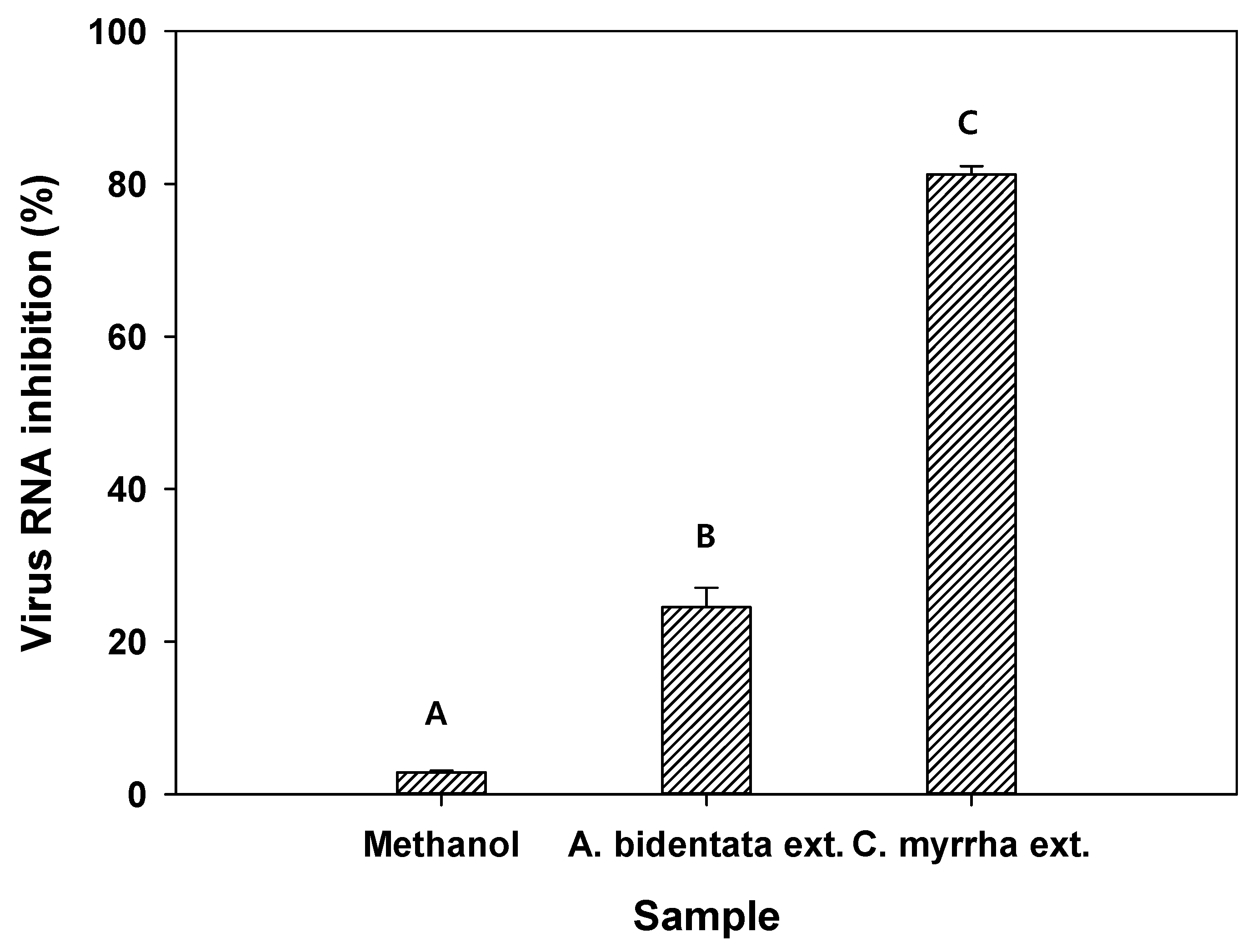 Applsci 13 10549 g003