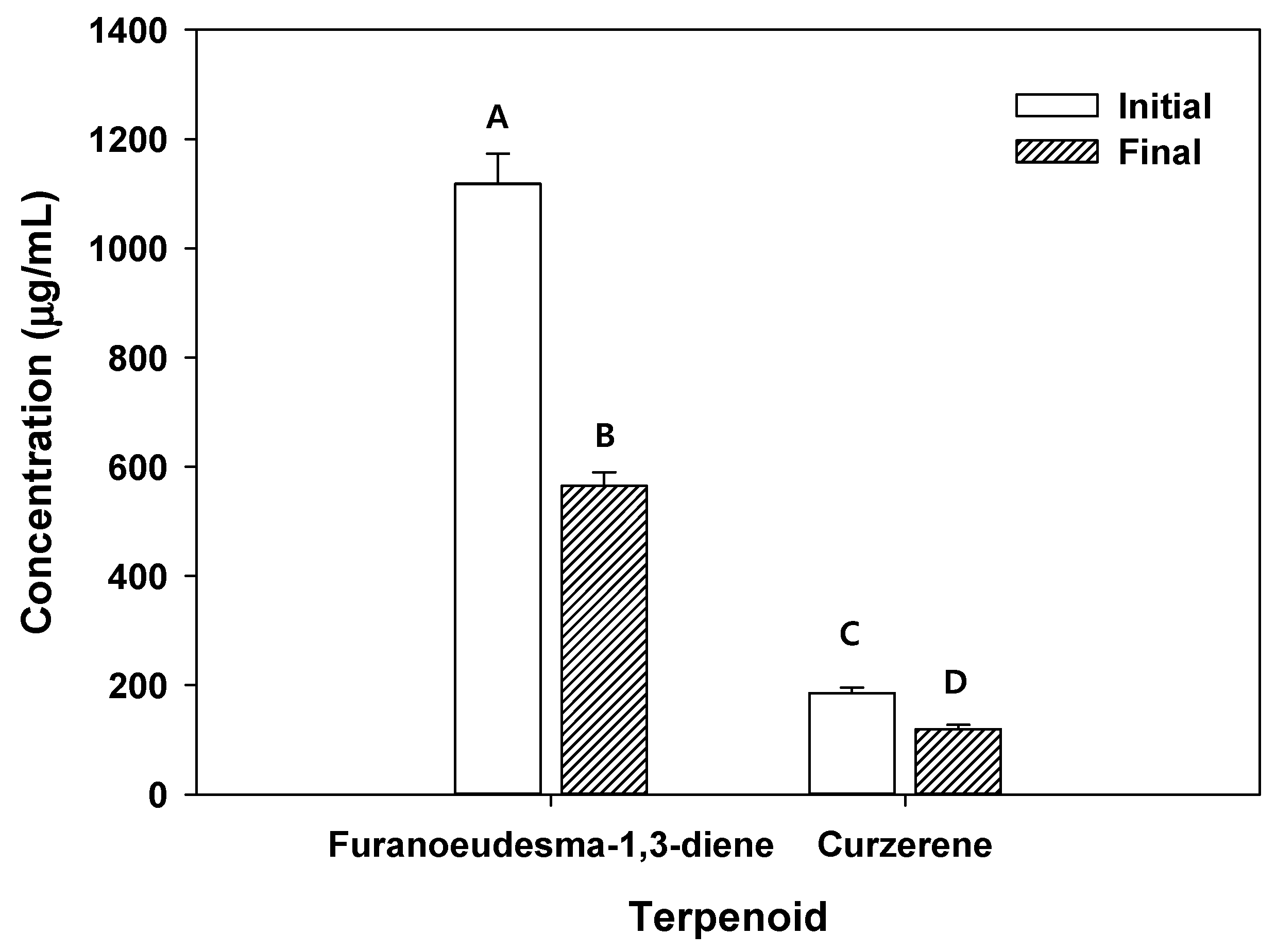 Applsci 13 10549 g004