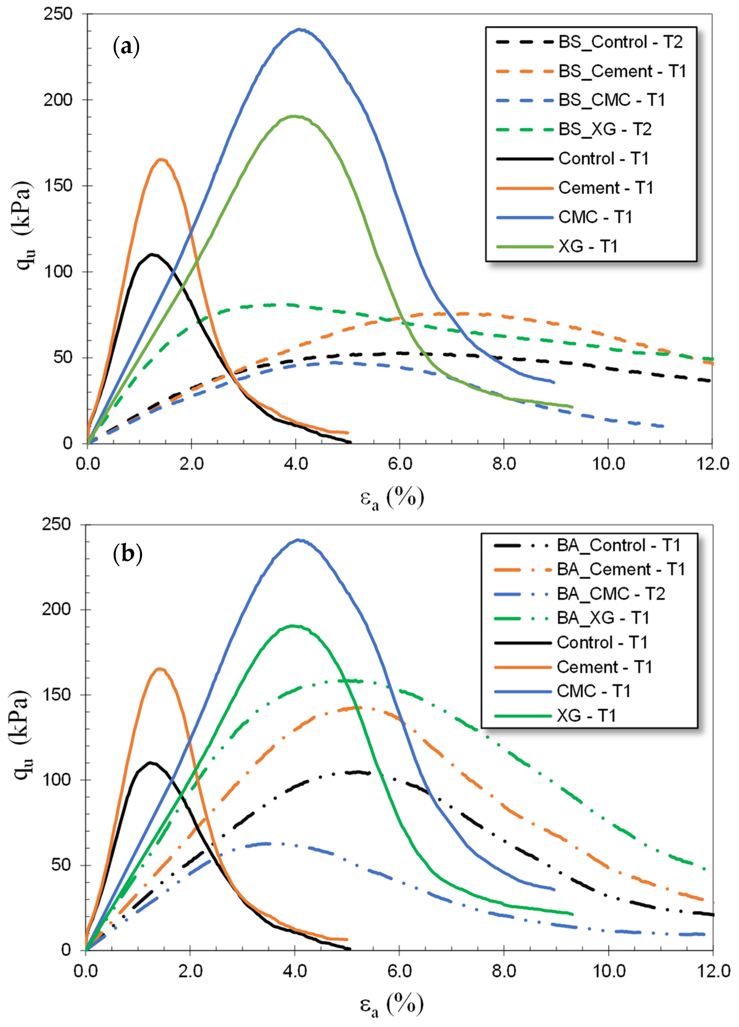Applsci 13 10550 g002