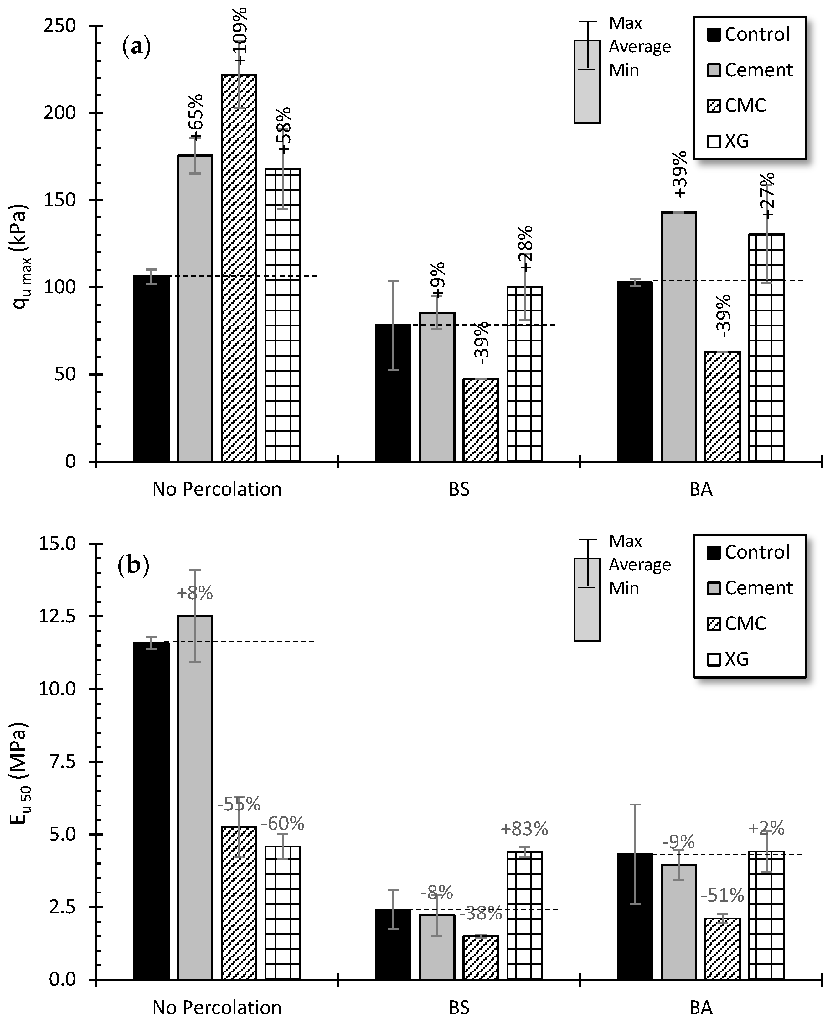Applsci 13 10550 g003