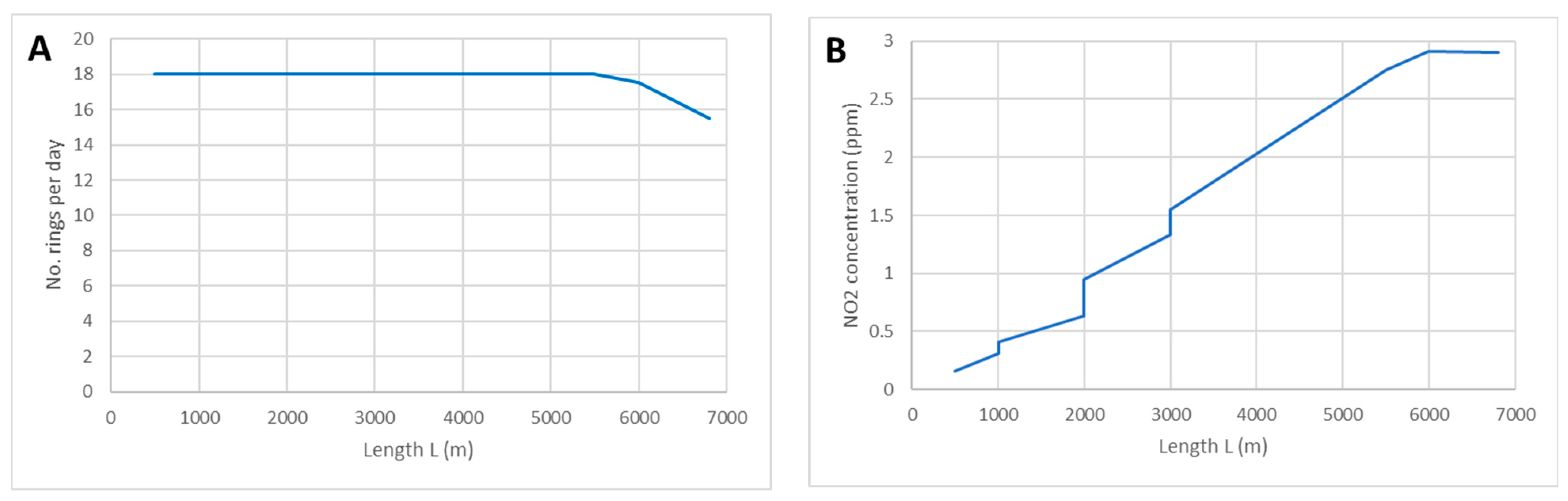 Applsci 13 10551 g005