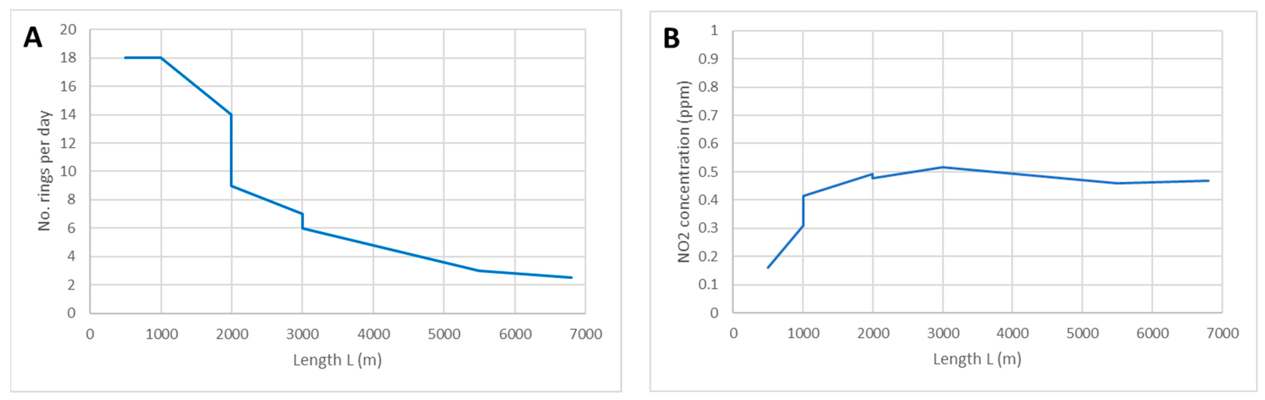 Applsci 13 10551 g006