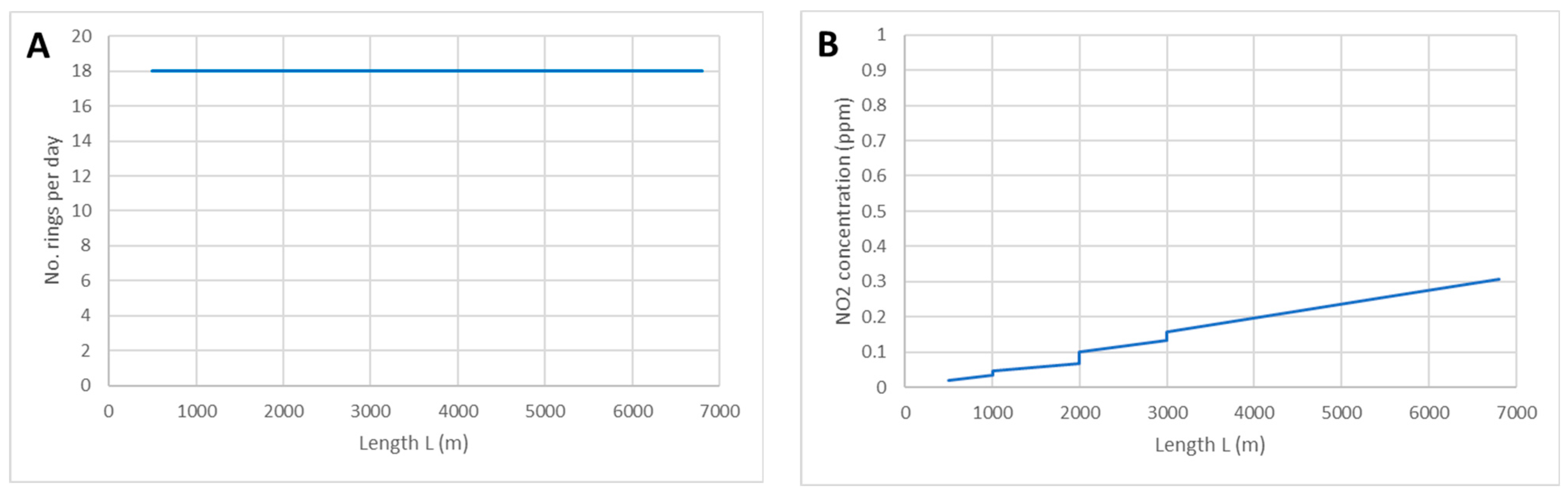 Applsci 13 10551 g008